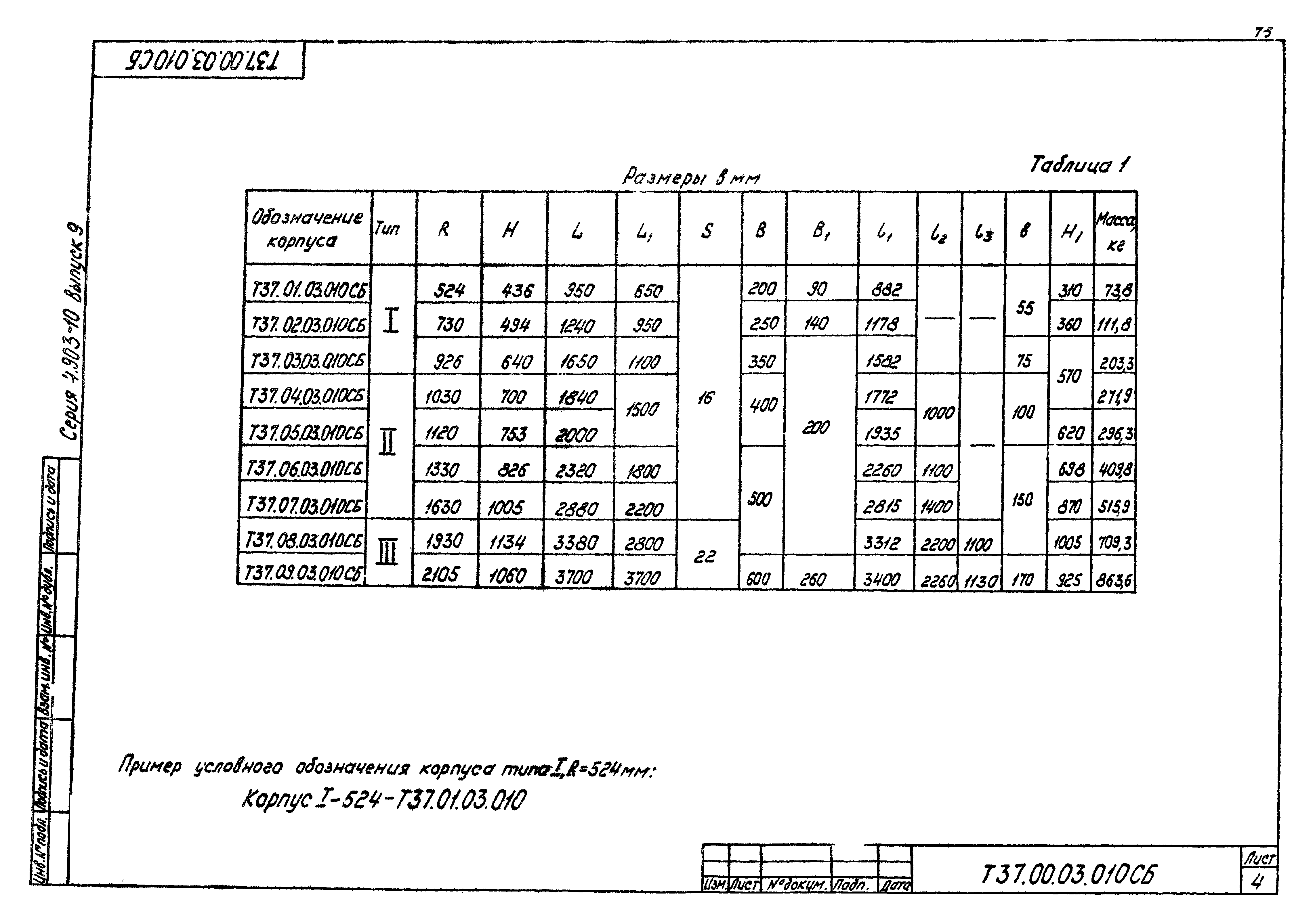 Серия 4.903-10