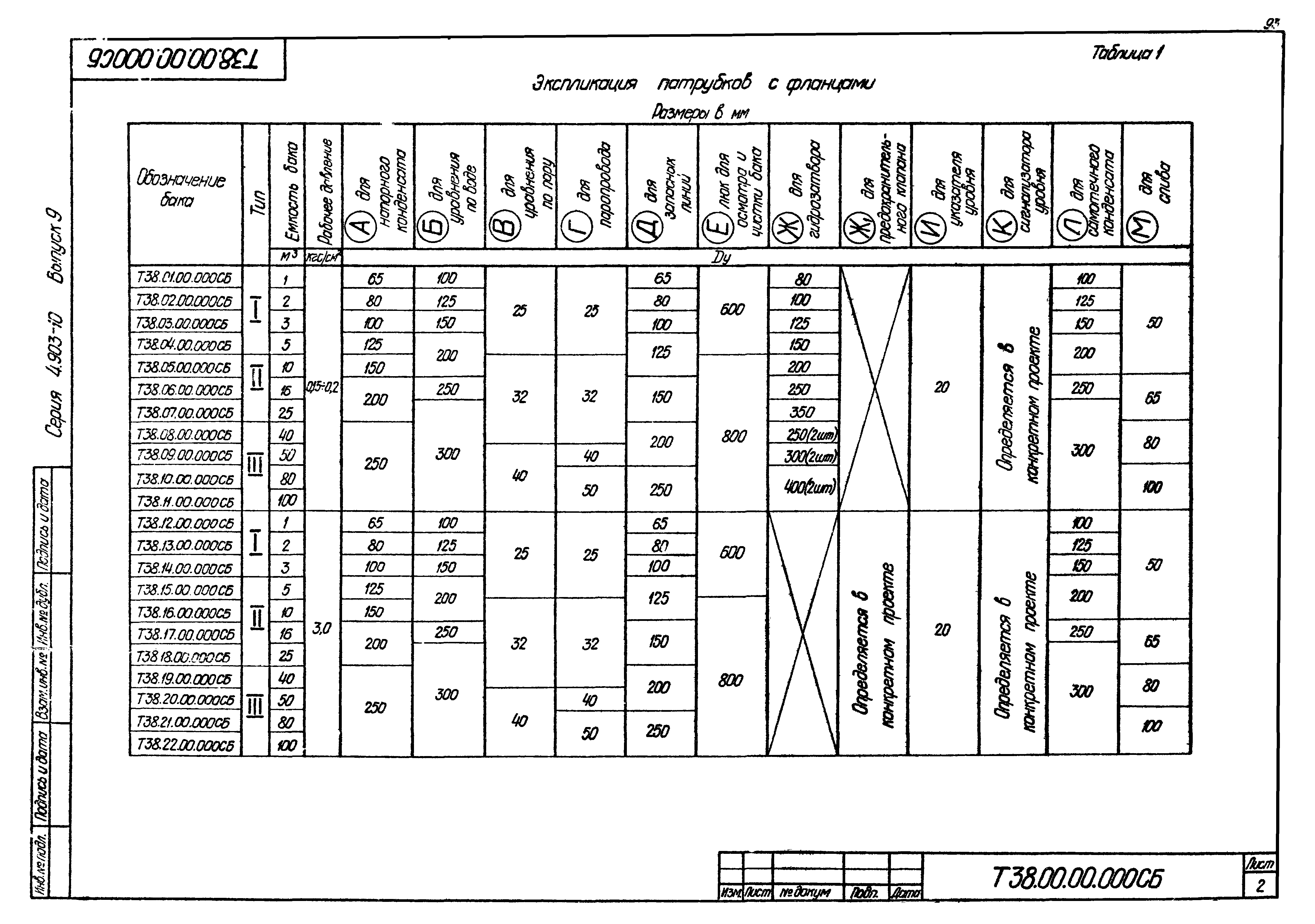 Серия 4.903-10