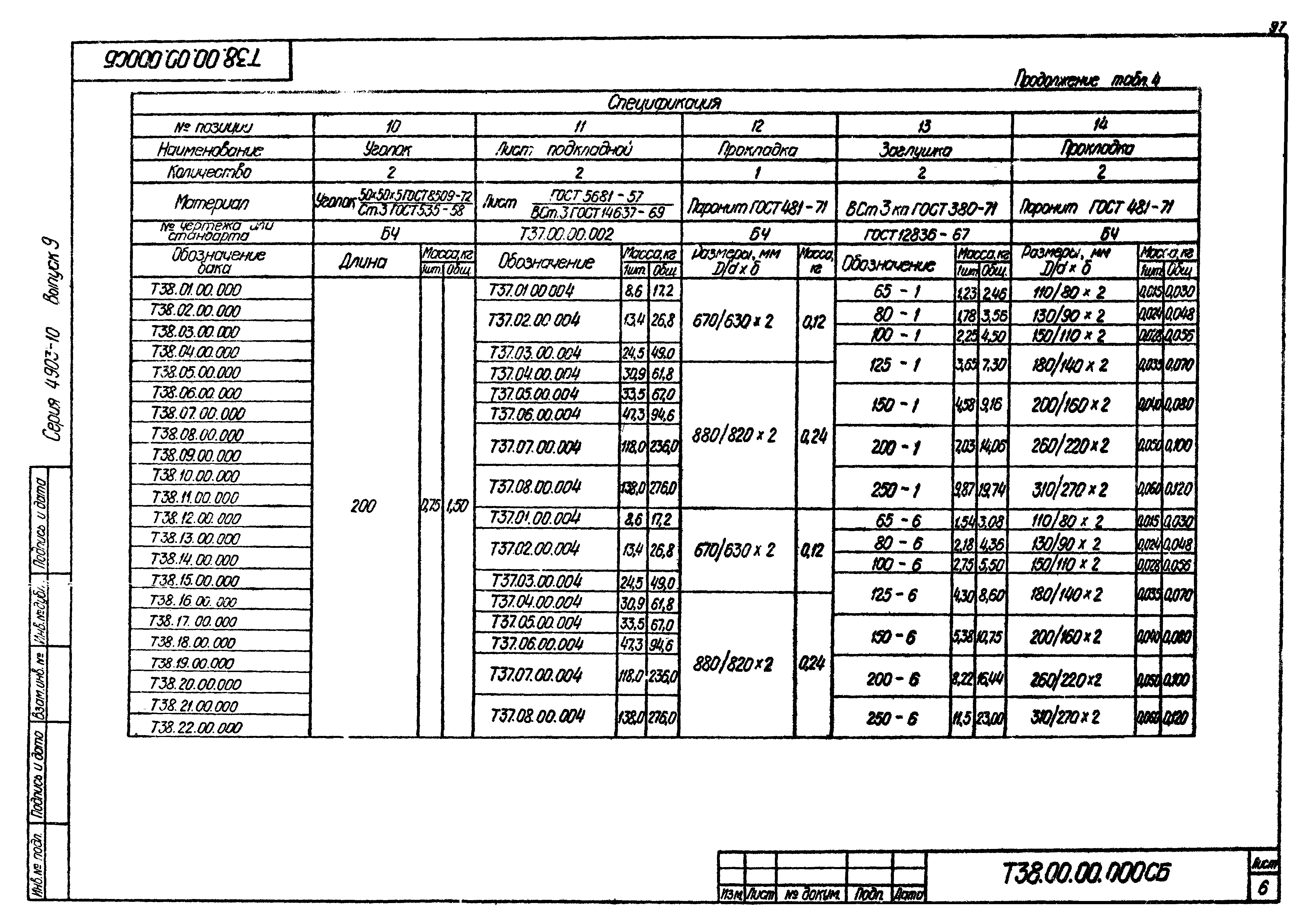 Серия 4.903-10