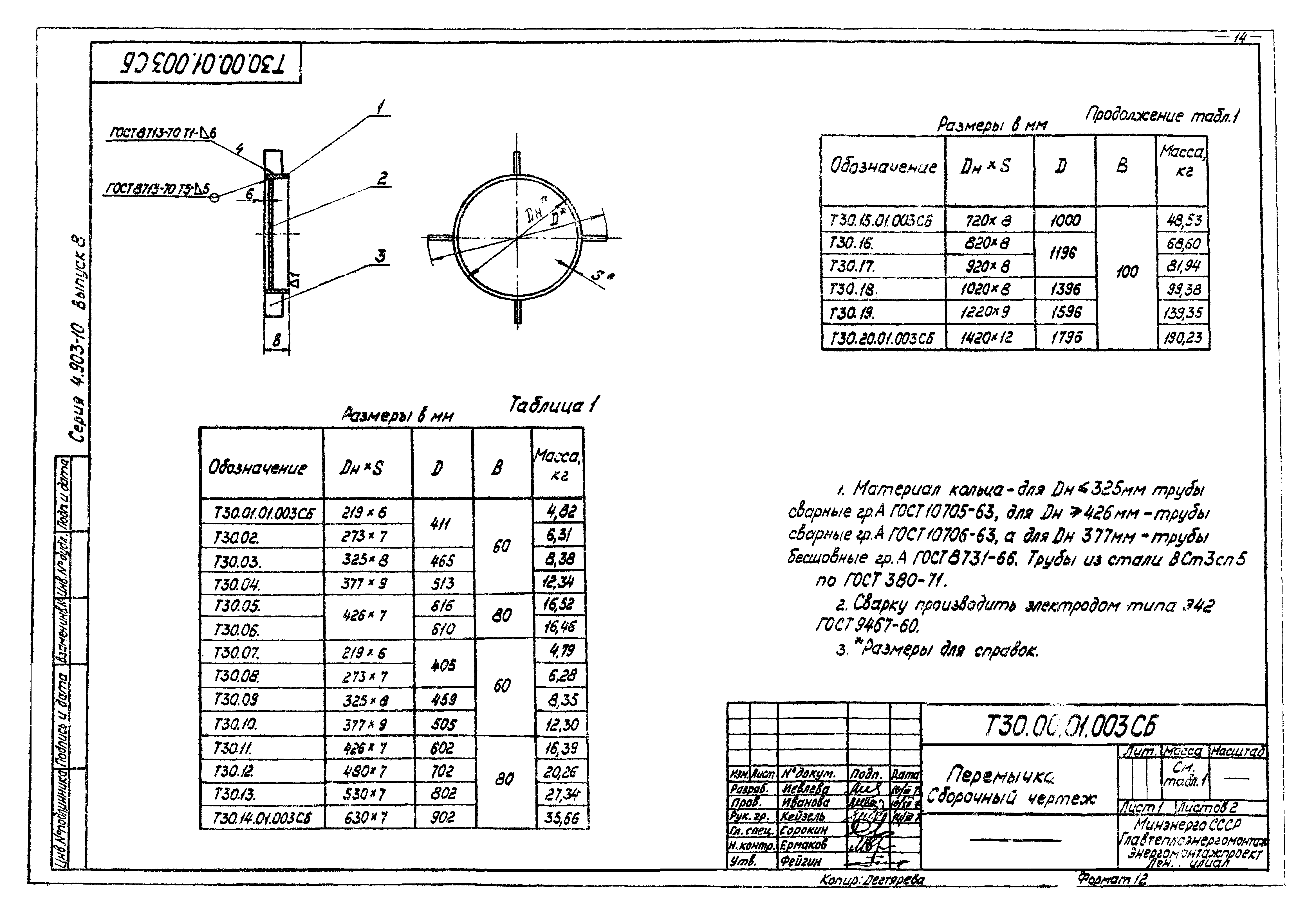 Серия 4.903-10