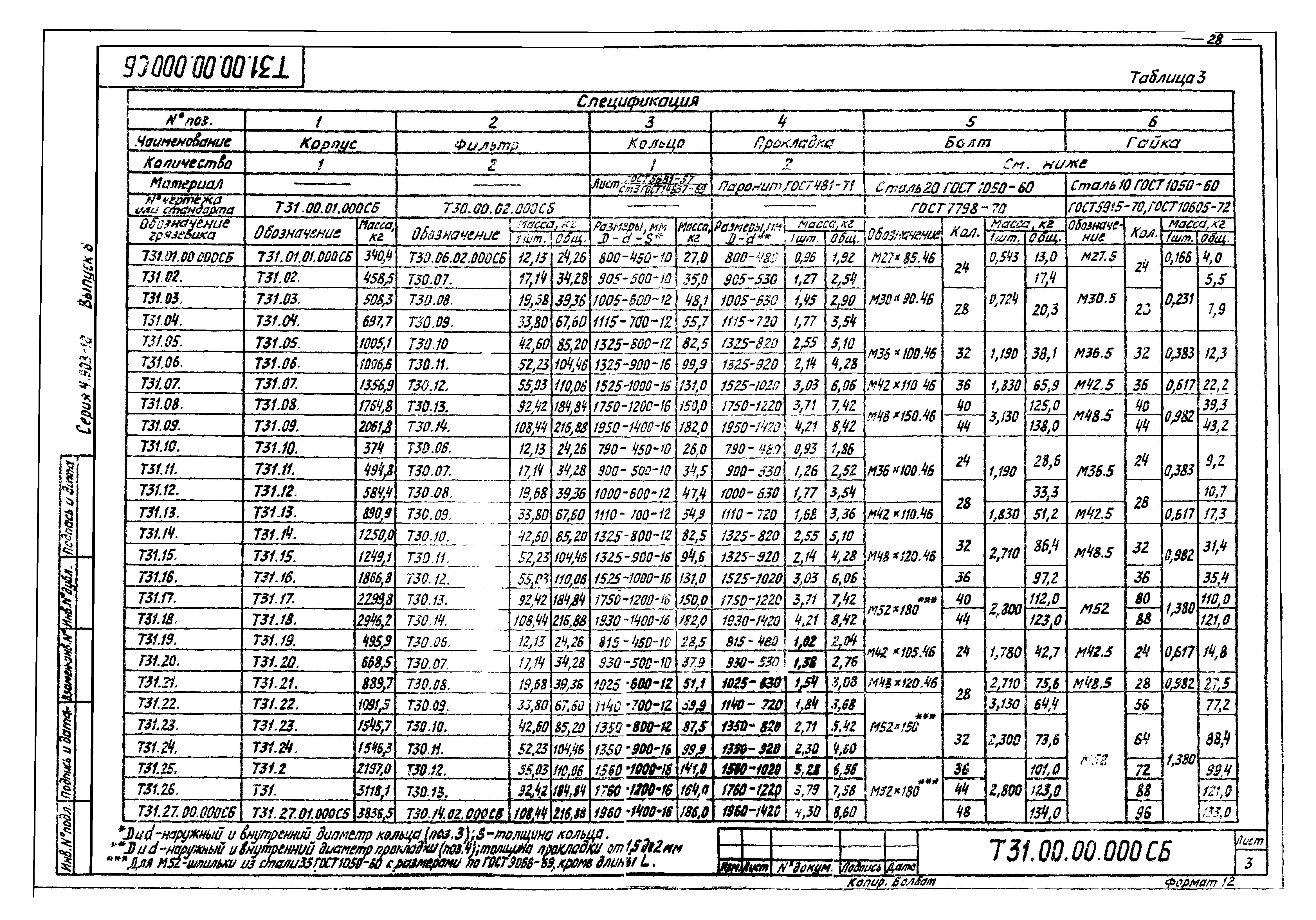 Серия 4.903-10