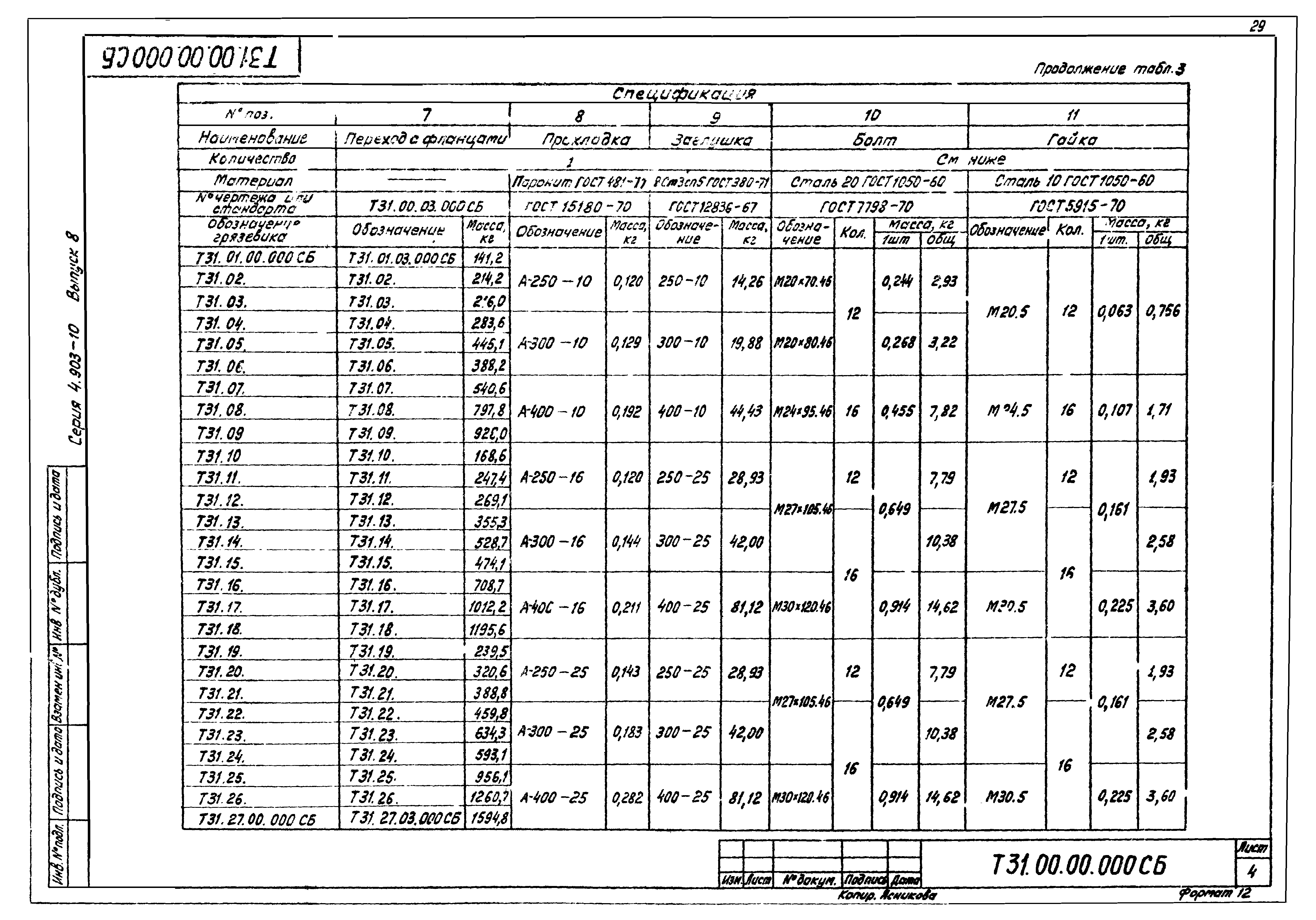 Серия 4.903-10