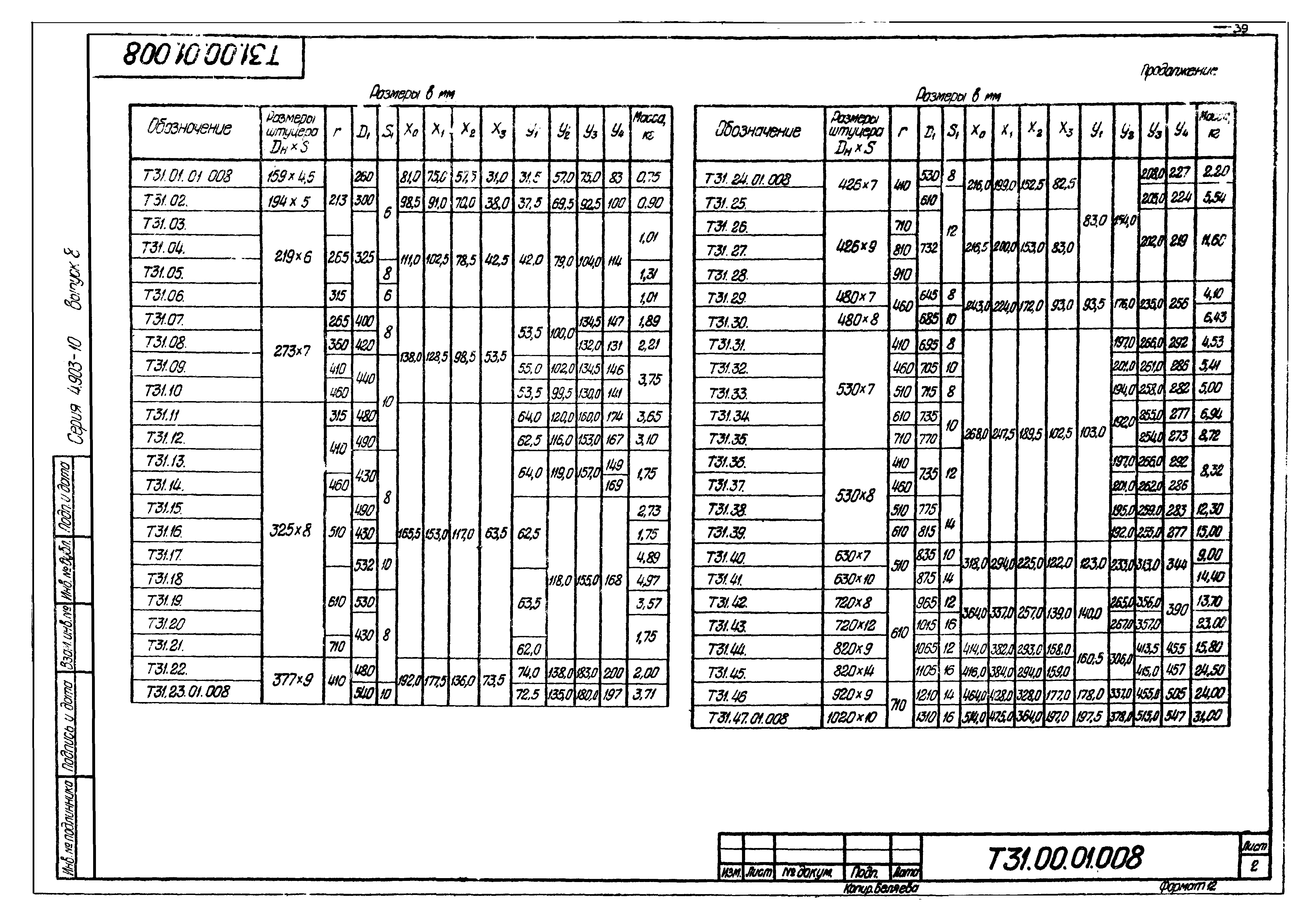 Серия 4.903-10