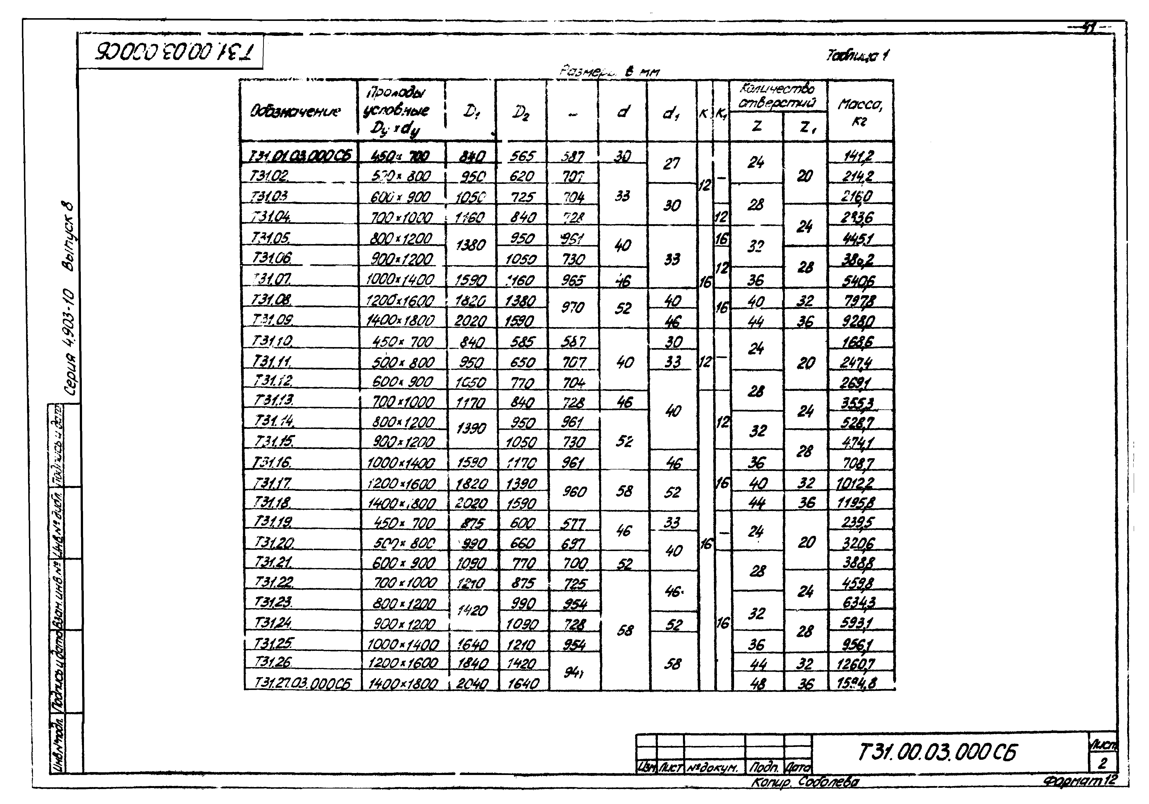 Серия 4.903-10