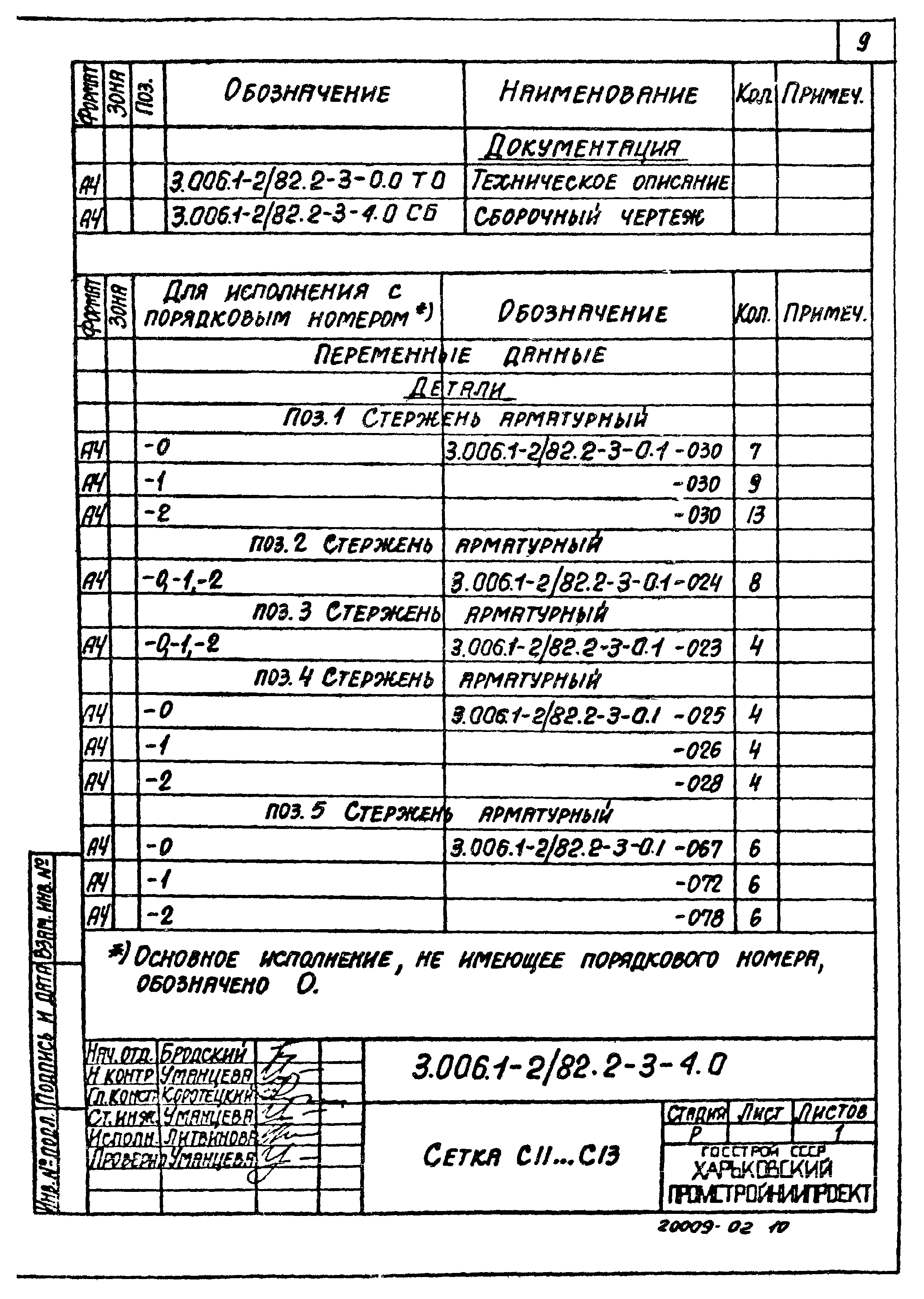 Серия 3.006.1-2/82