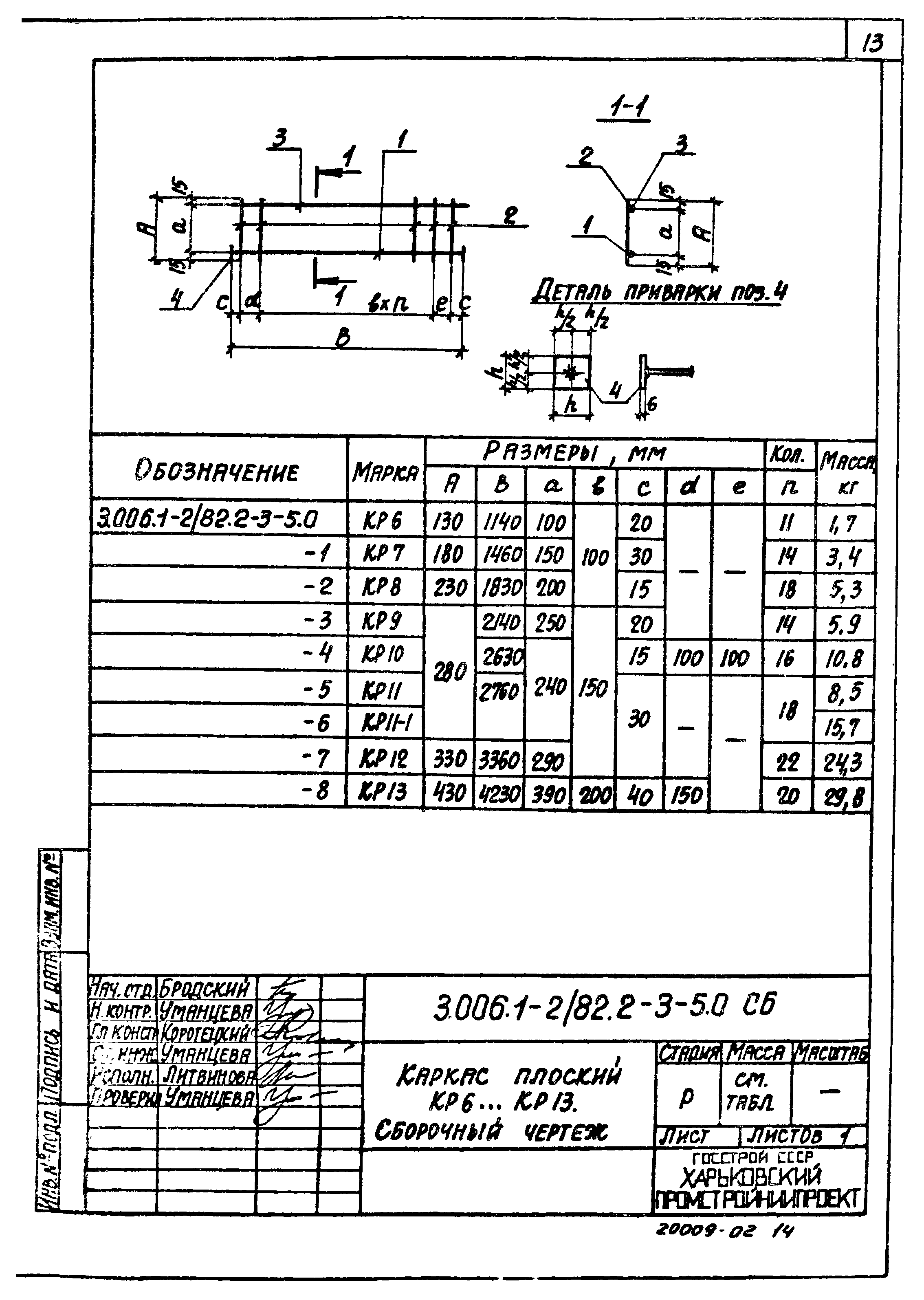 Серия 3.006.1-2/82