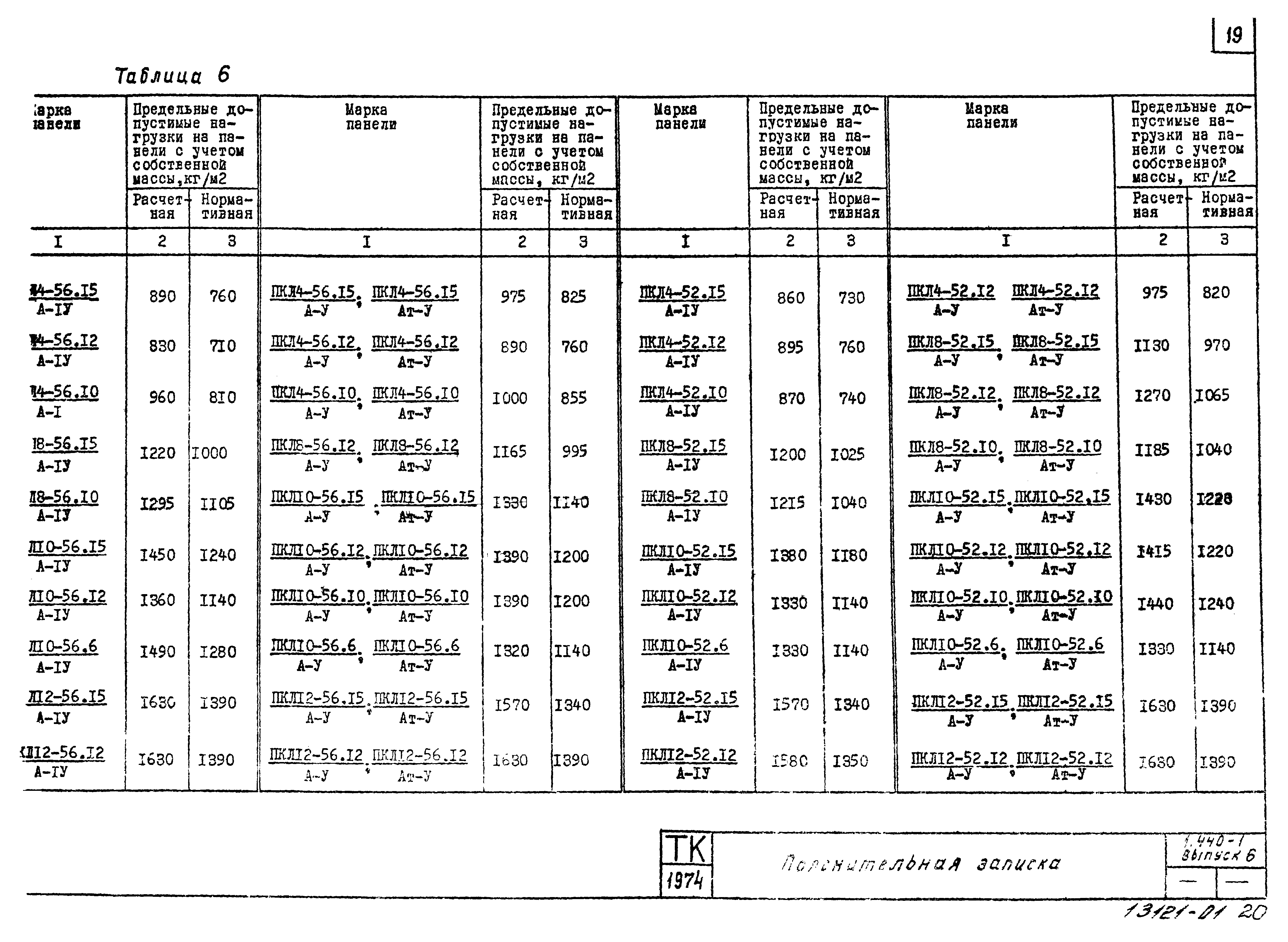 Серия 1.440-1