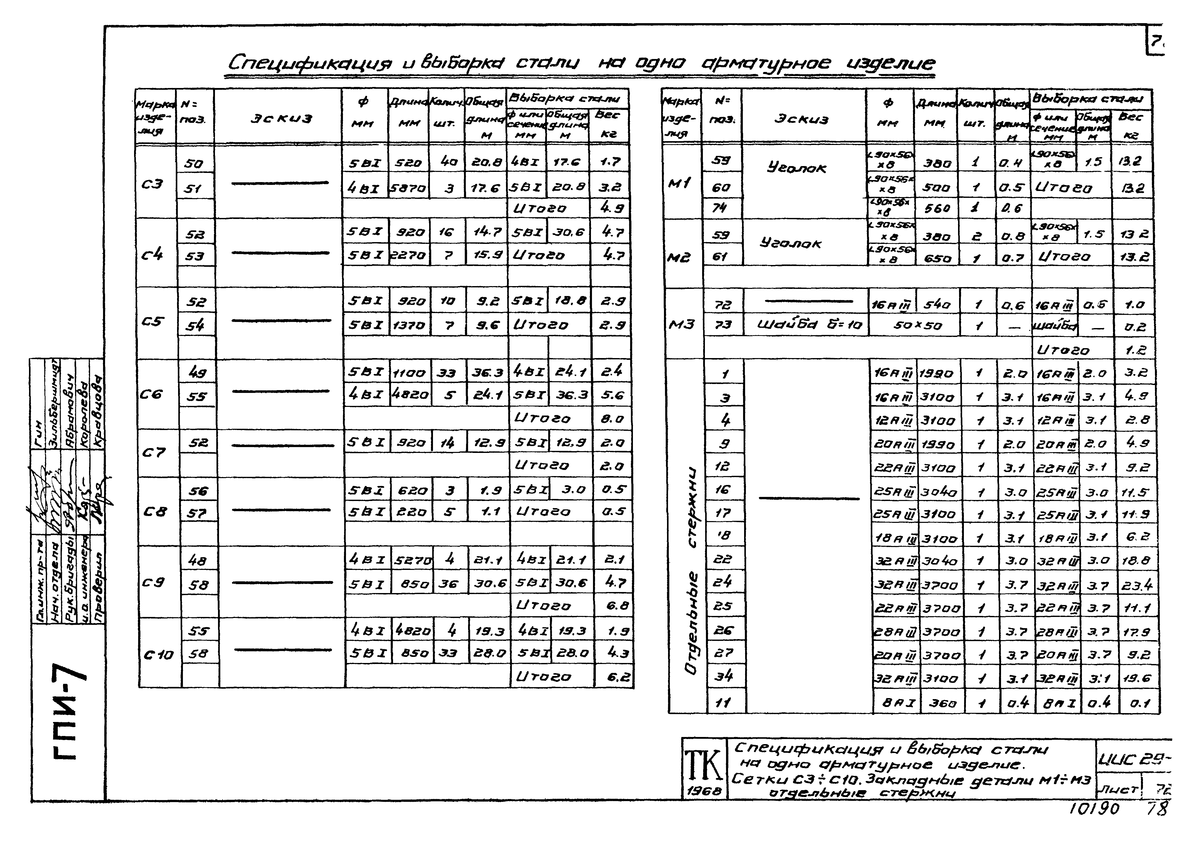 Серия ИИС29-3