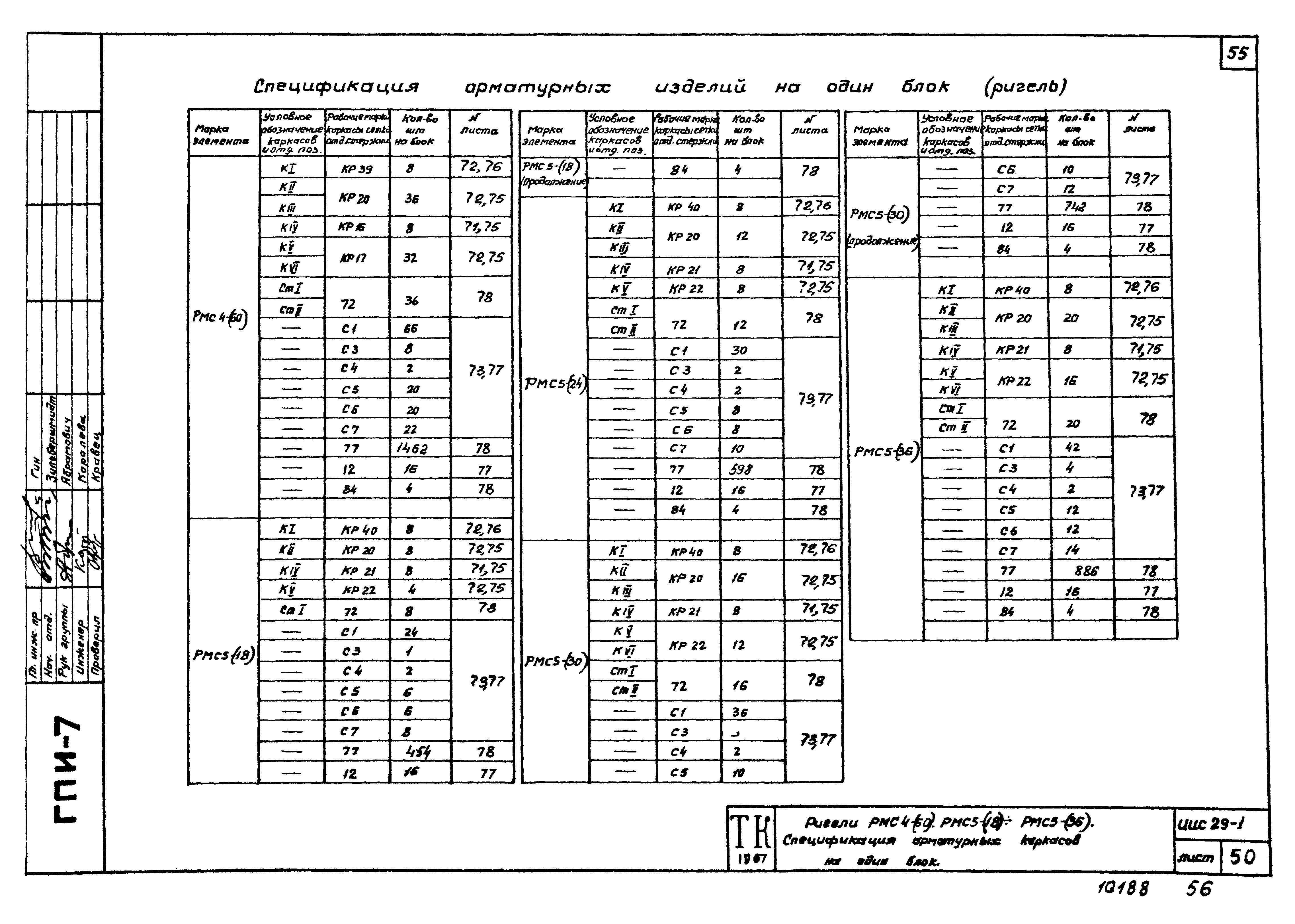 Серия ИИС29-1