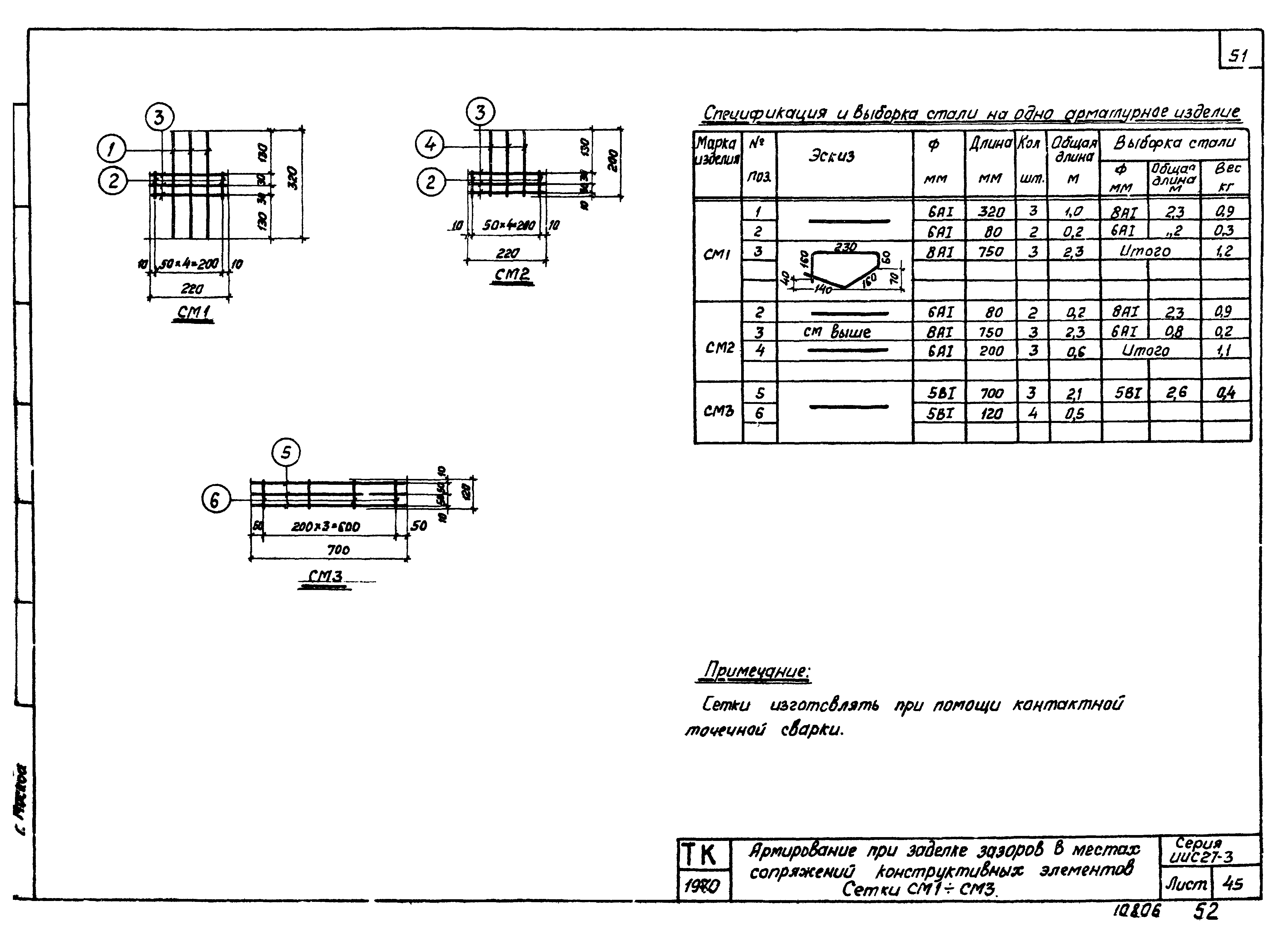 Серия ИИС27-3