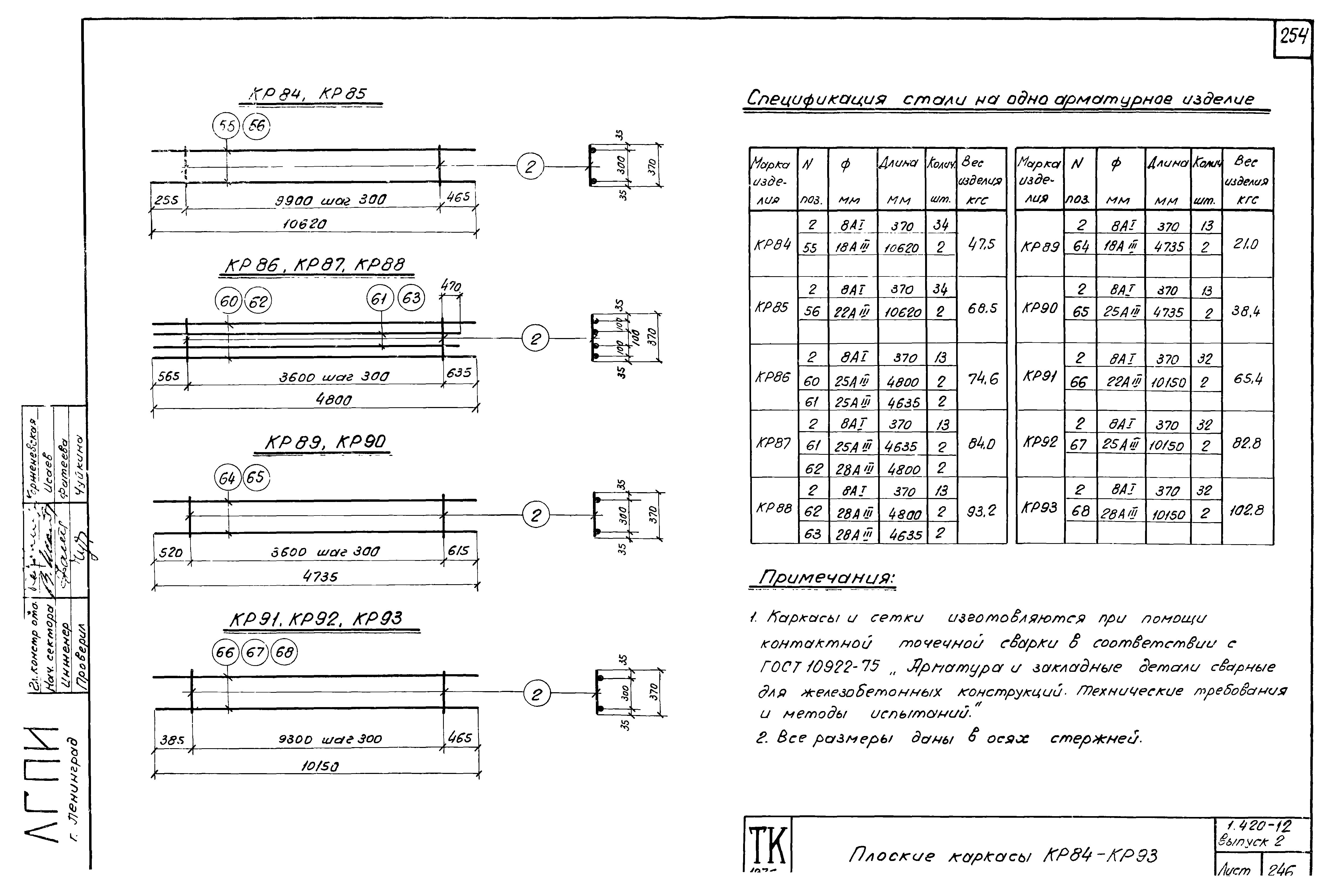 Серия 1.420-12