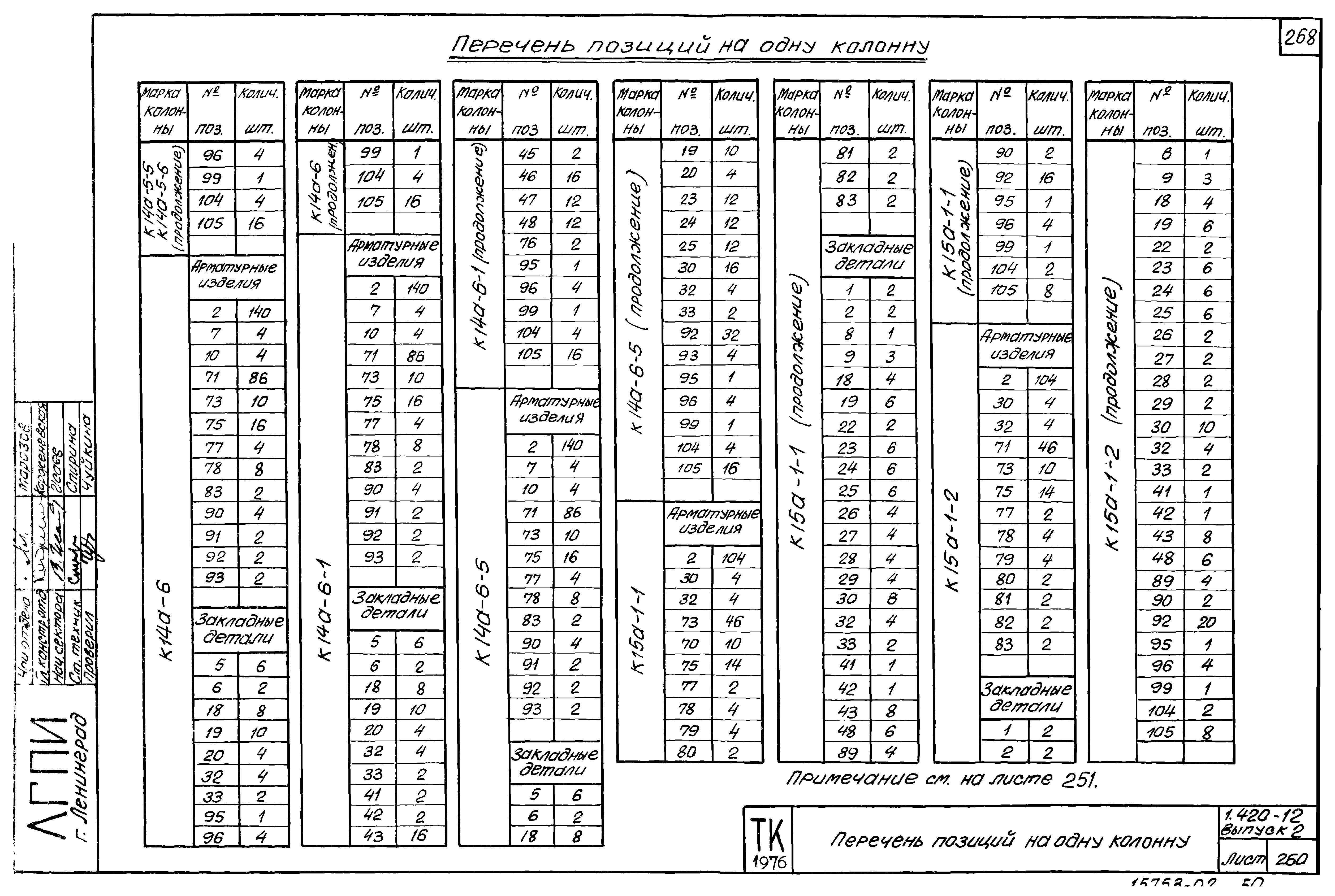 Серия 1.420-12