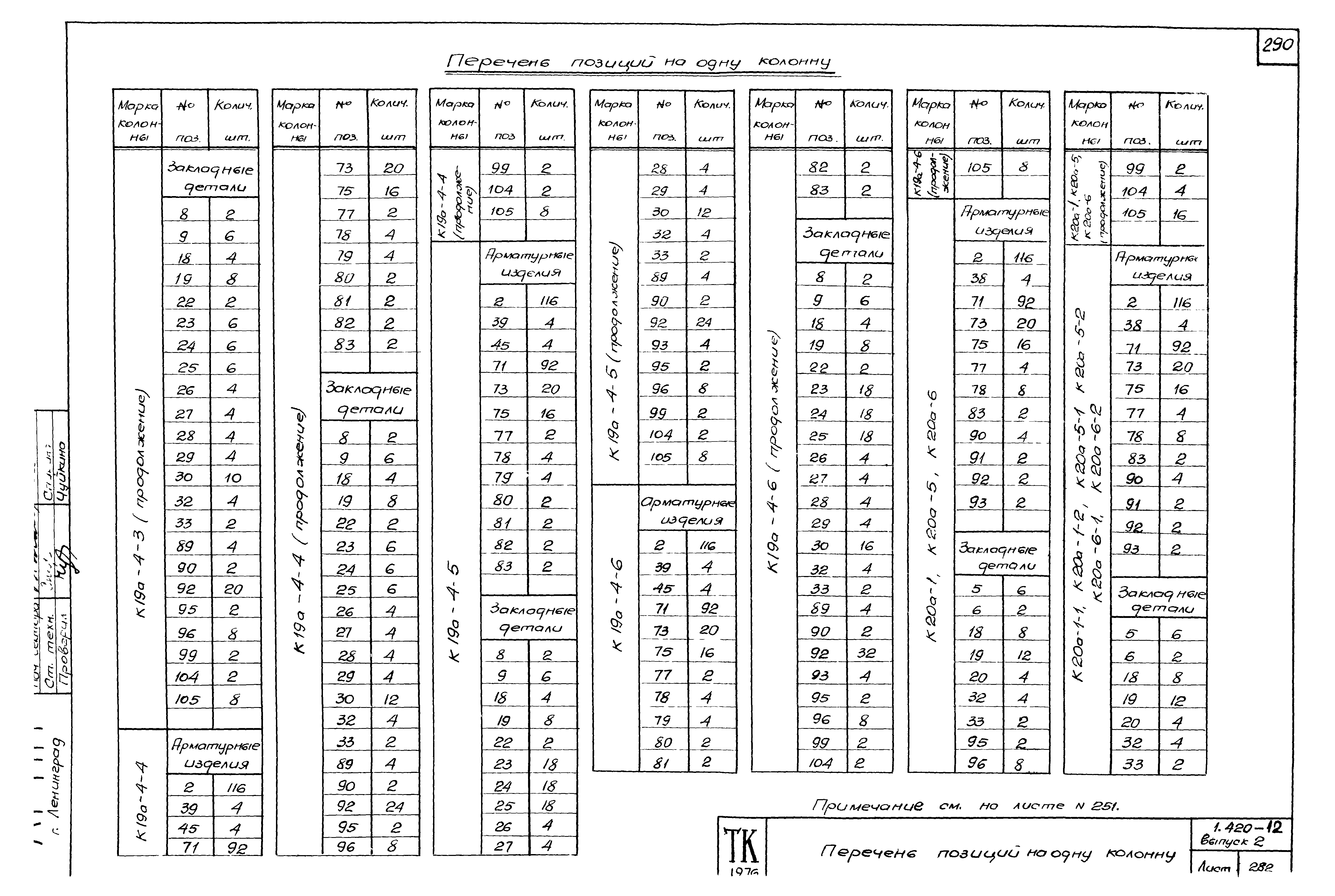 Серия 1.420-12