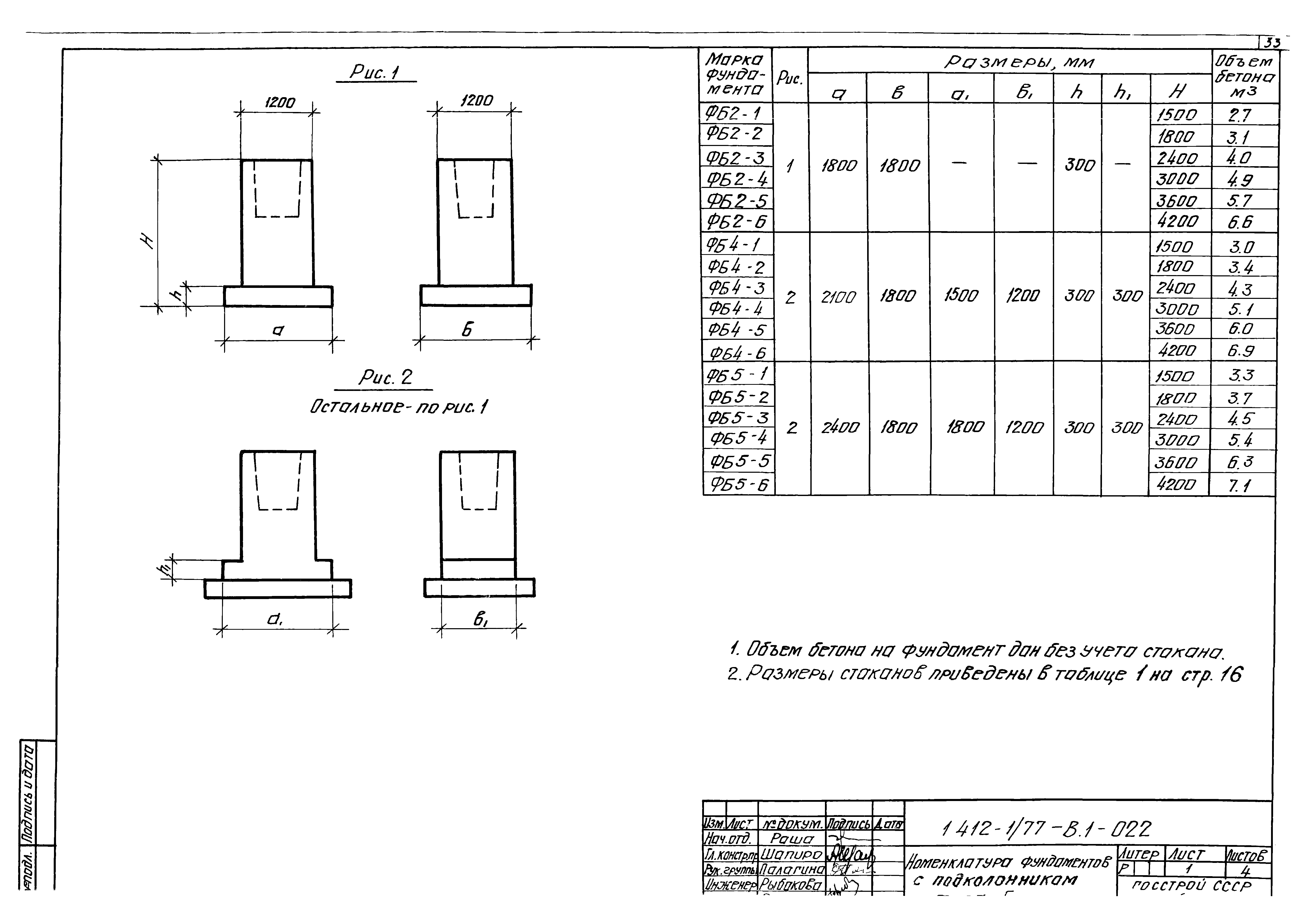 Серия 1.412-1/77