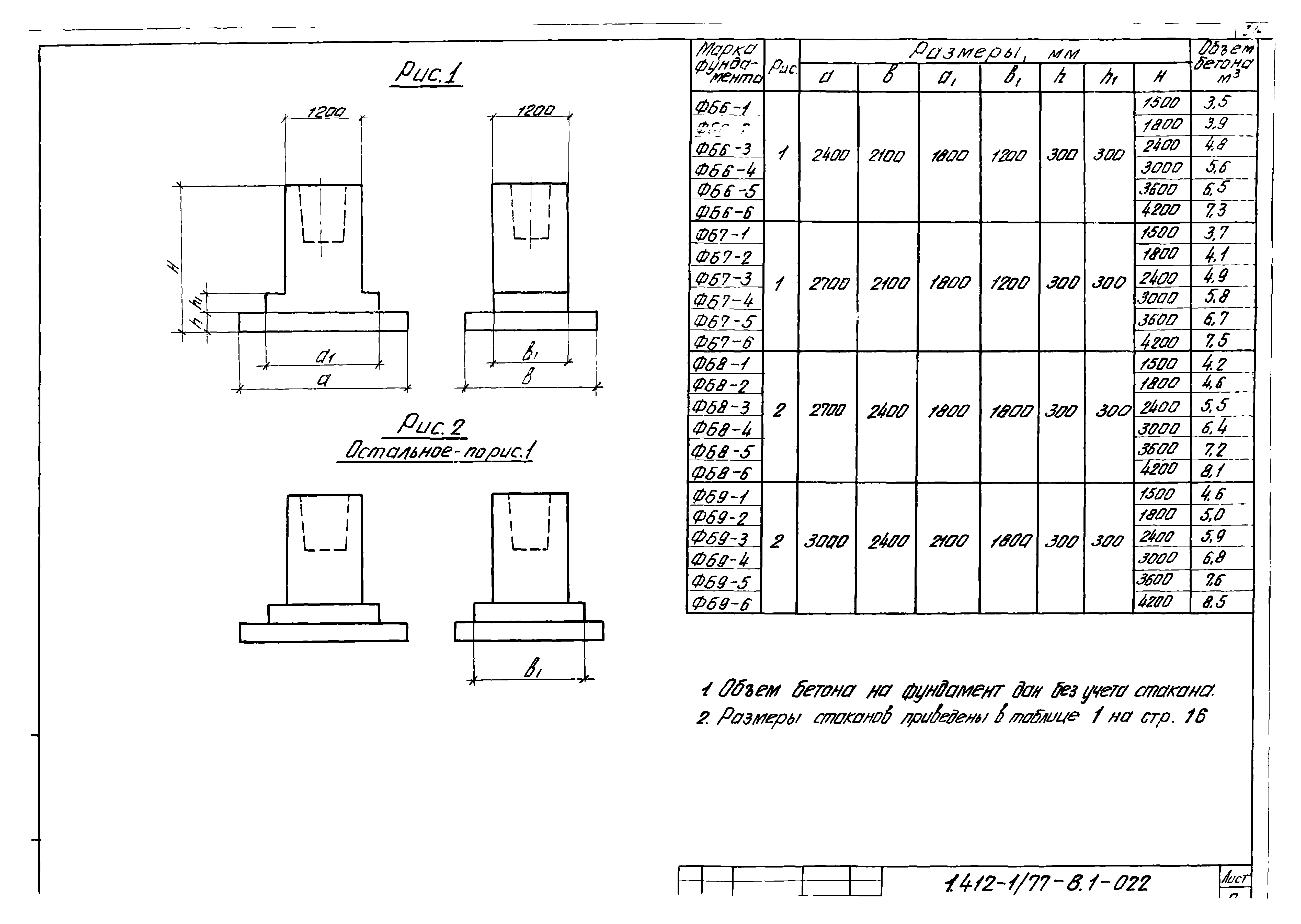 Серия 1.412-1/77