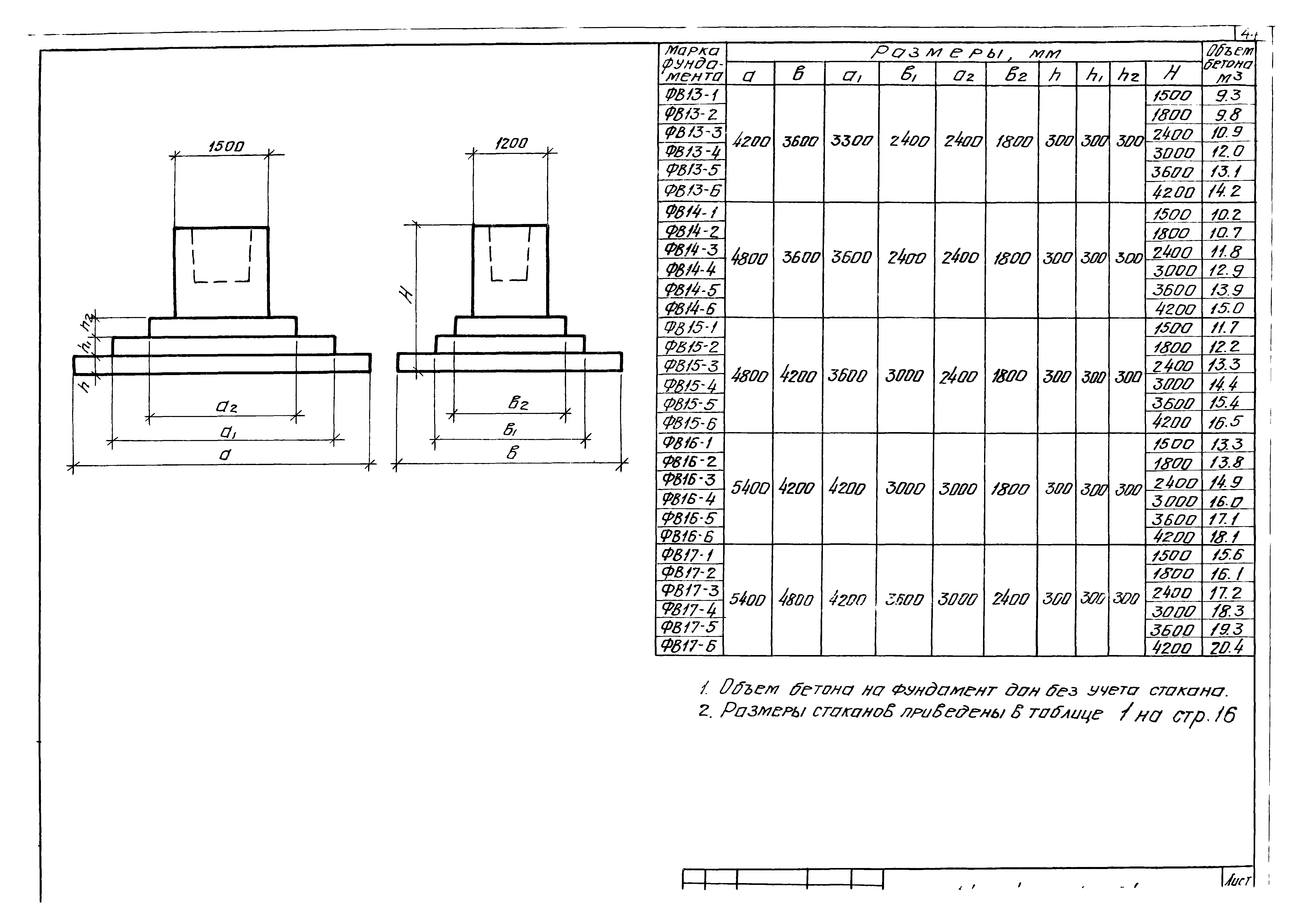 Серия 1.412-1/77