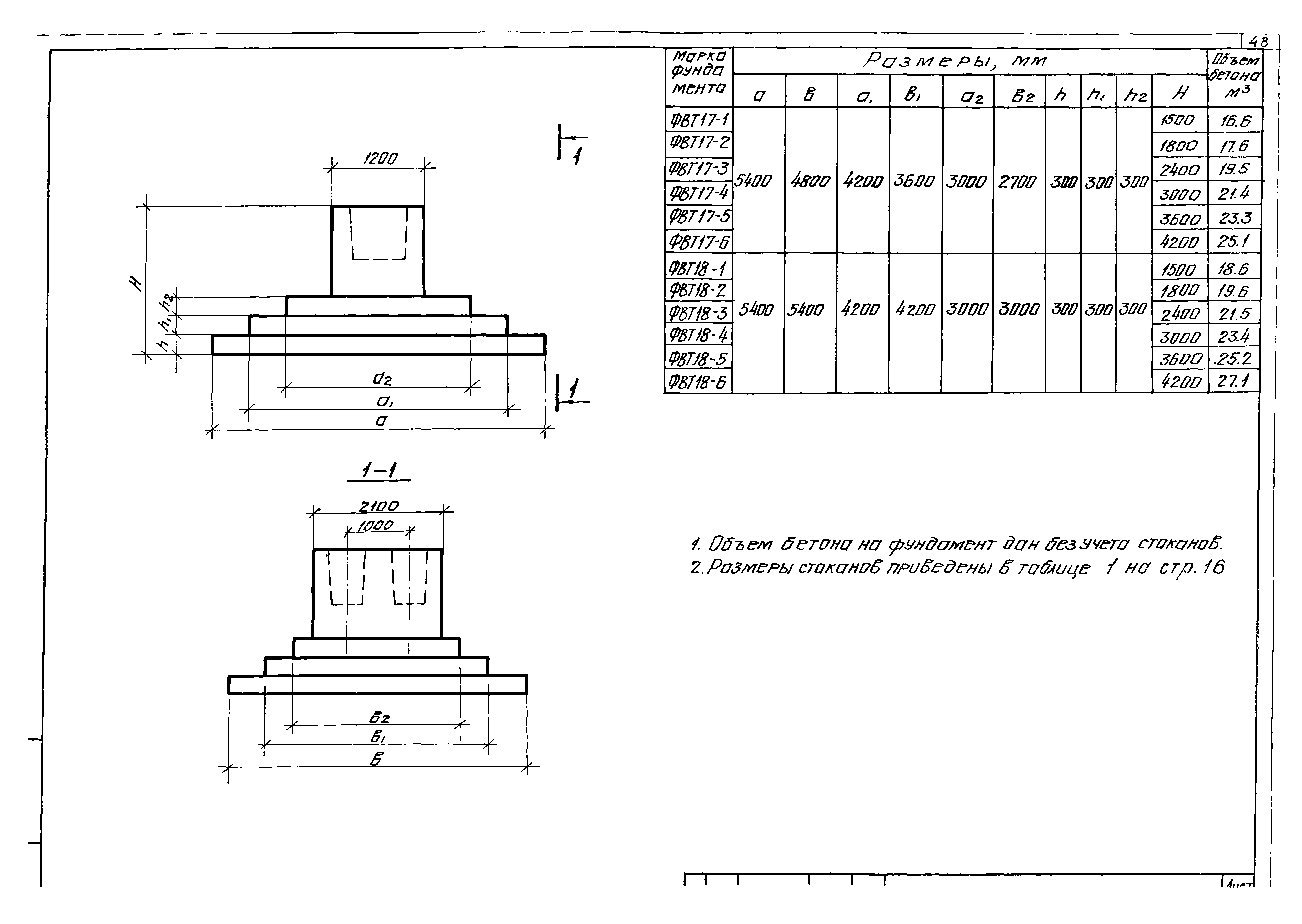 Серия 1.412-1/77