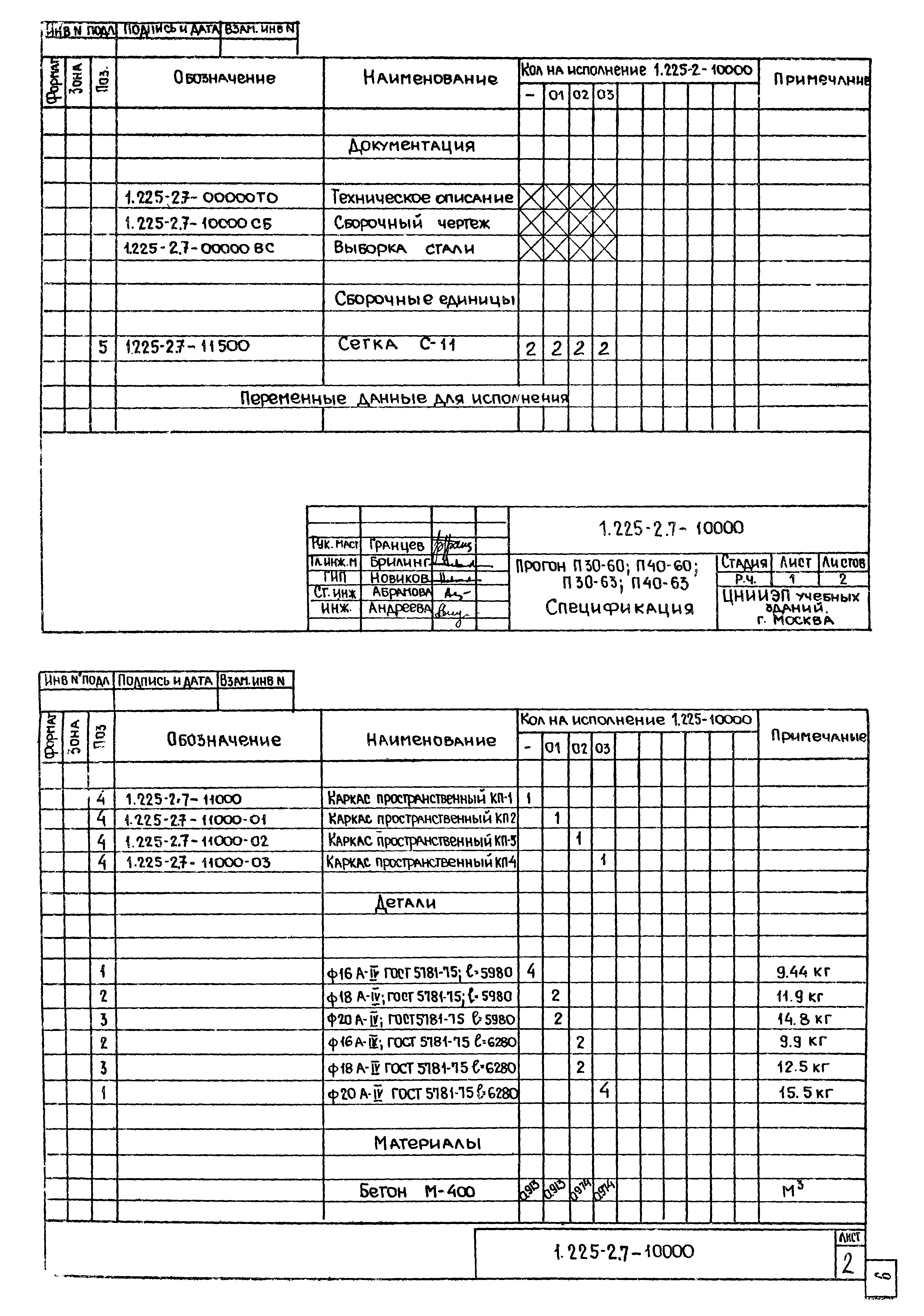 Серия 1.225-2