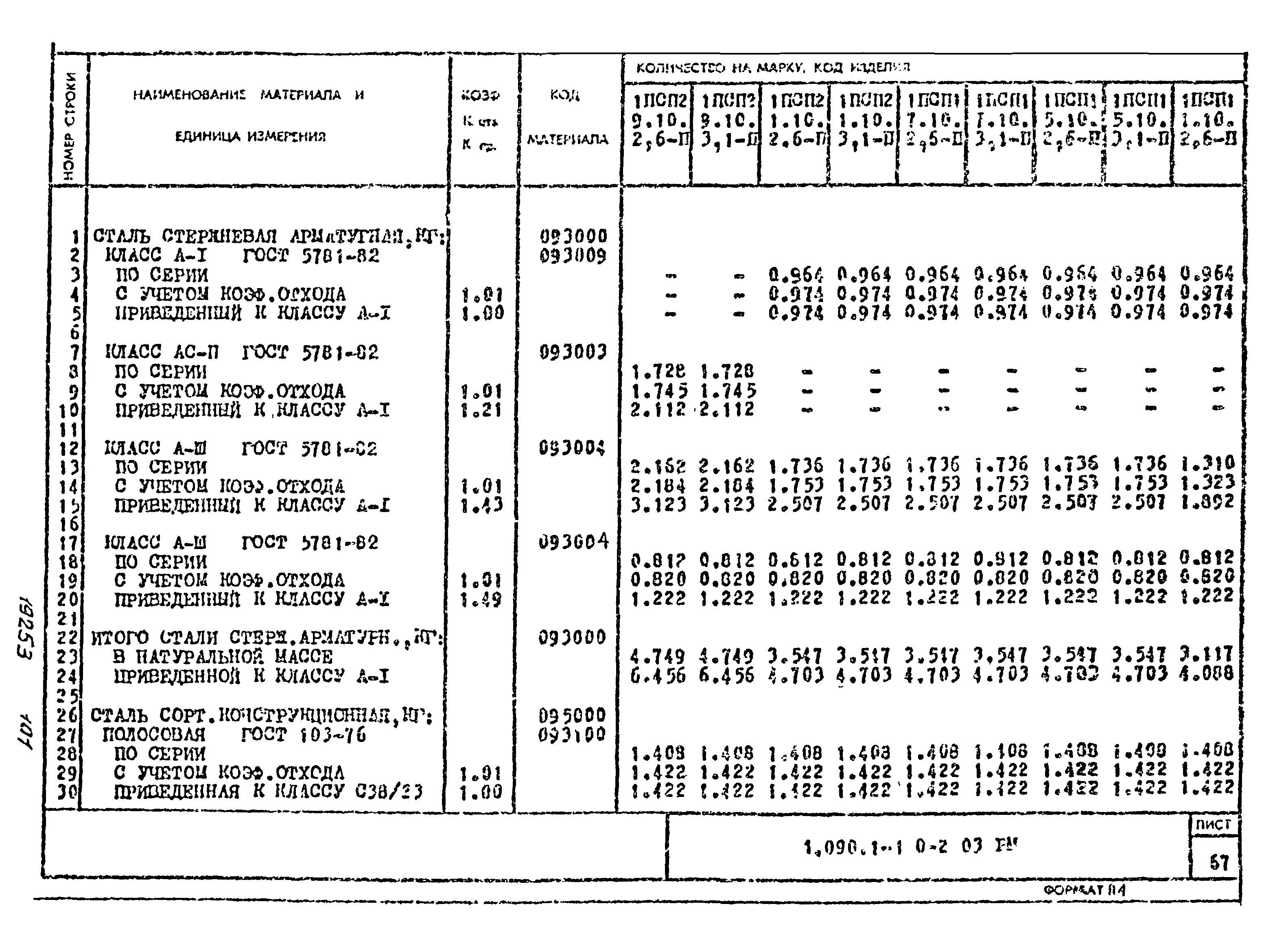 Серия 1.090.1-1