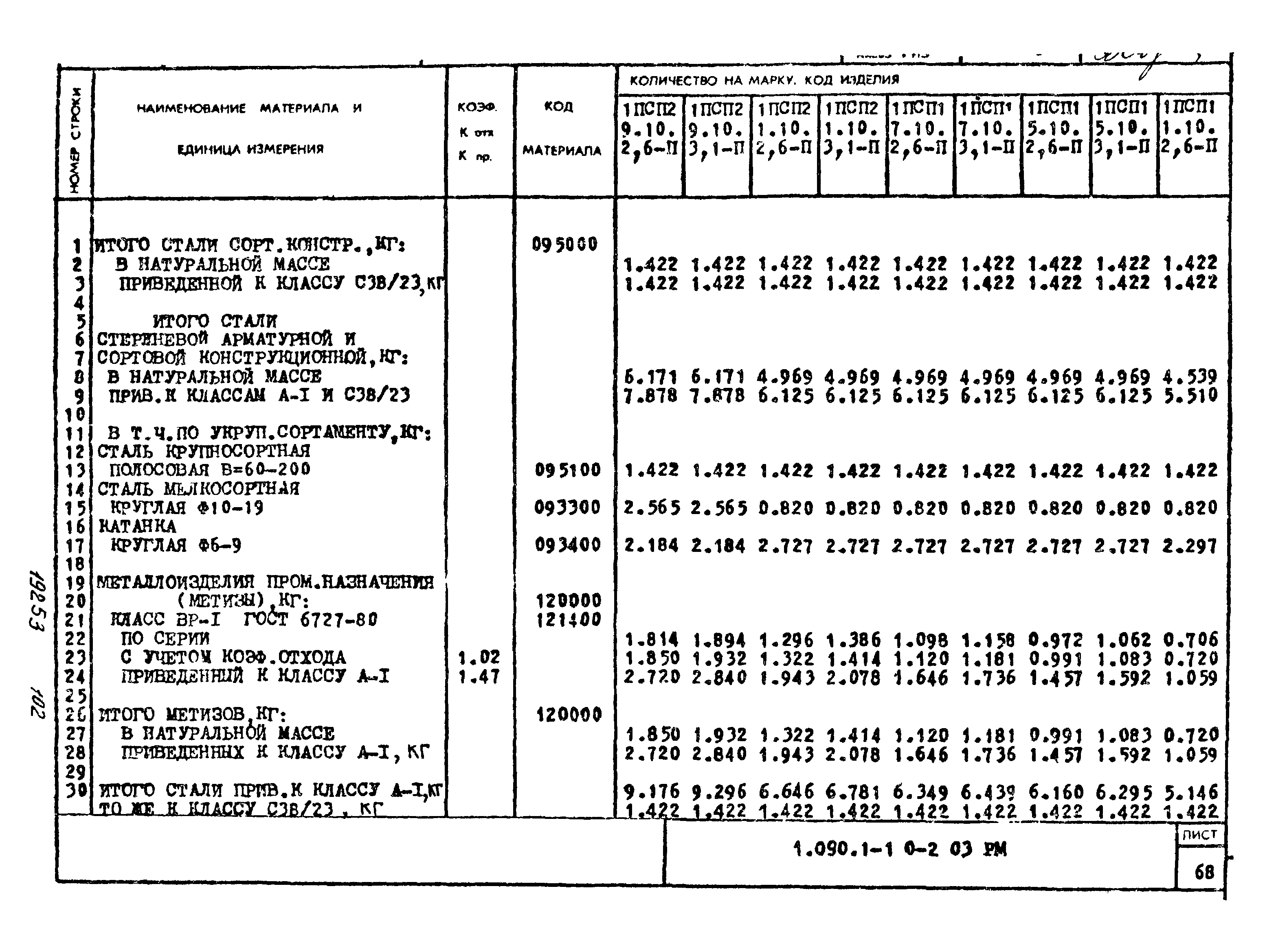 Серия 1.090.1-1