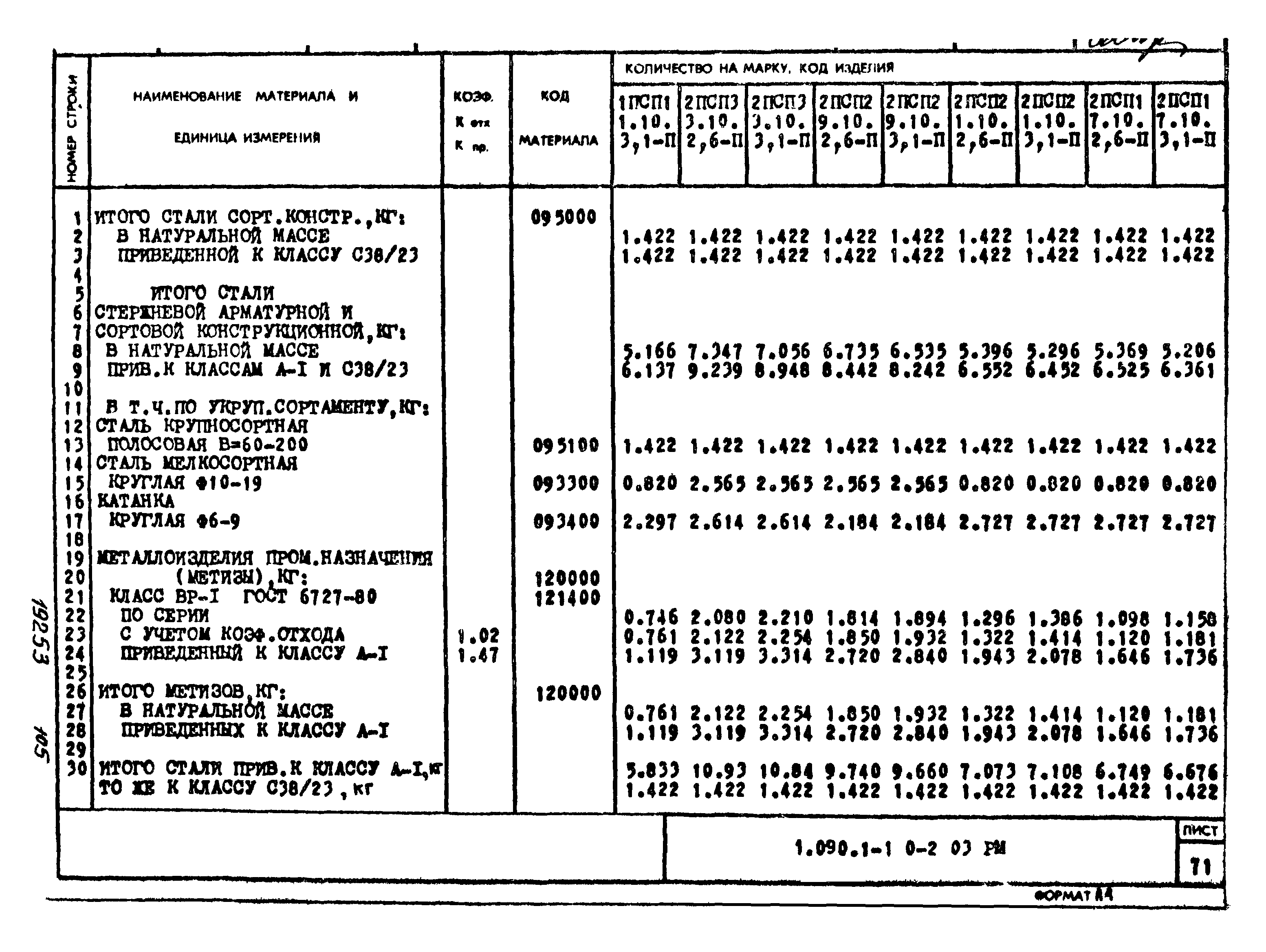 Серия 1.090.1-1