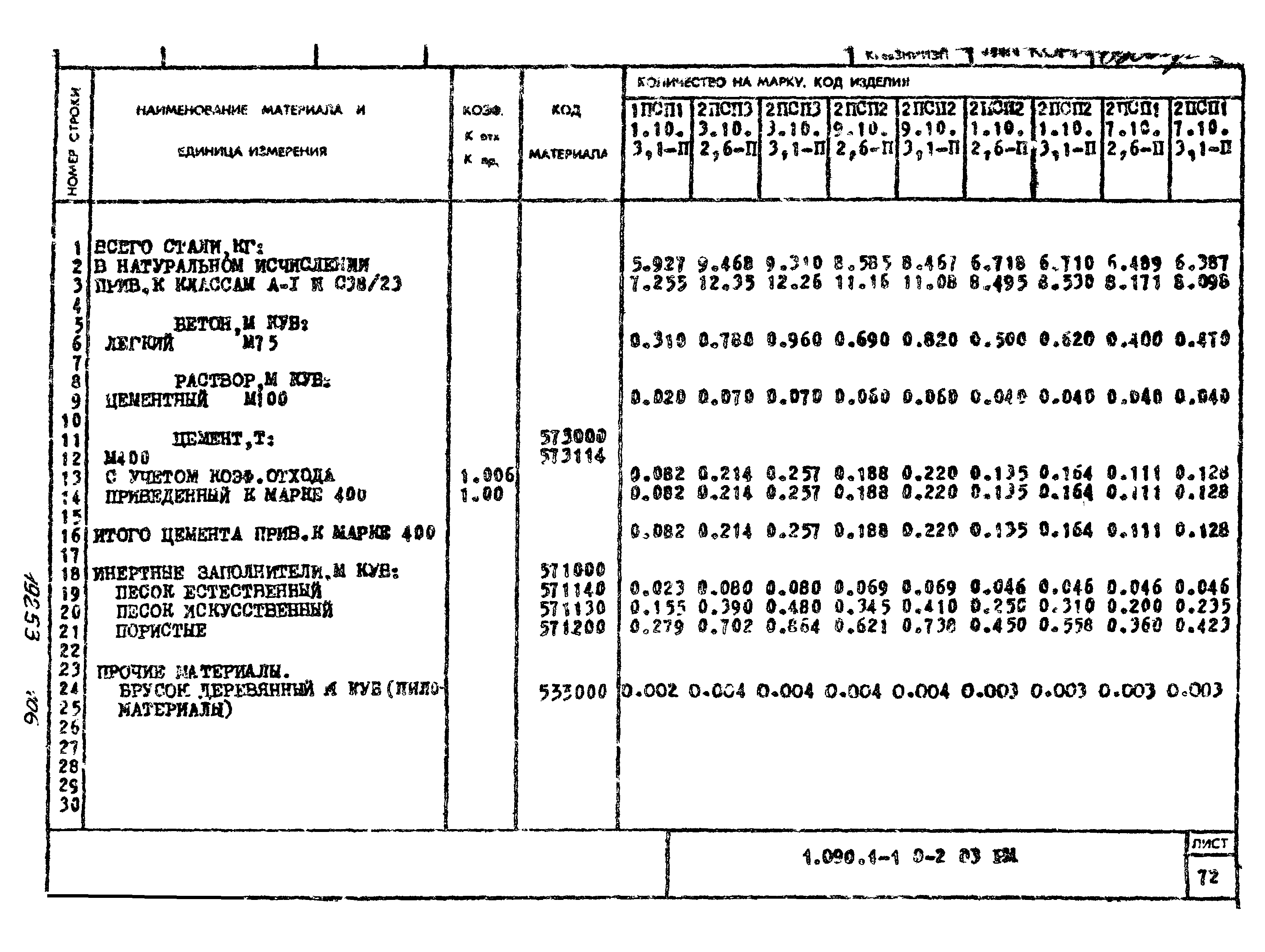 Серия 1.090.1-1