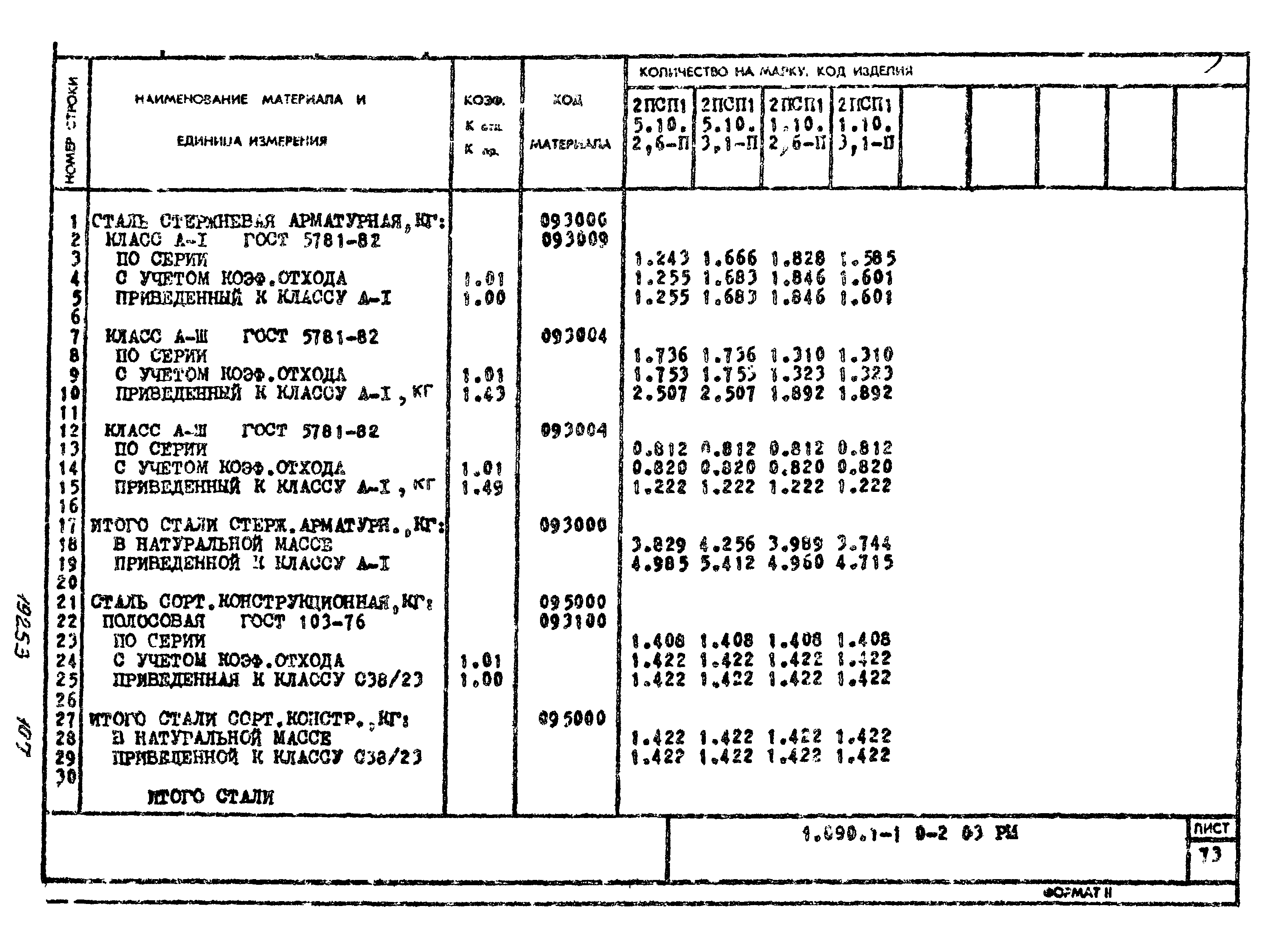 Серия 1.090.1-1