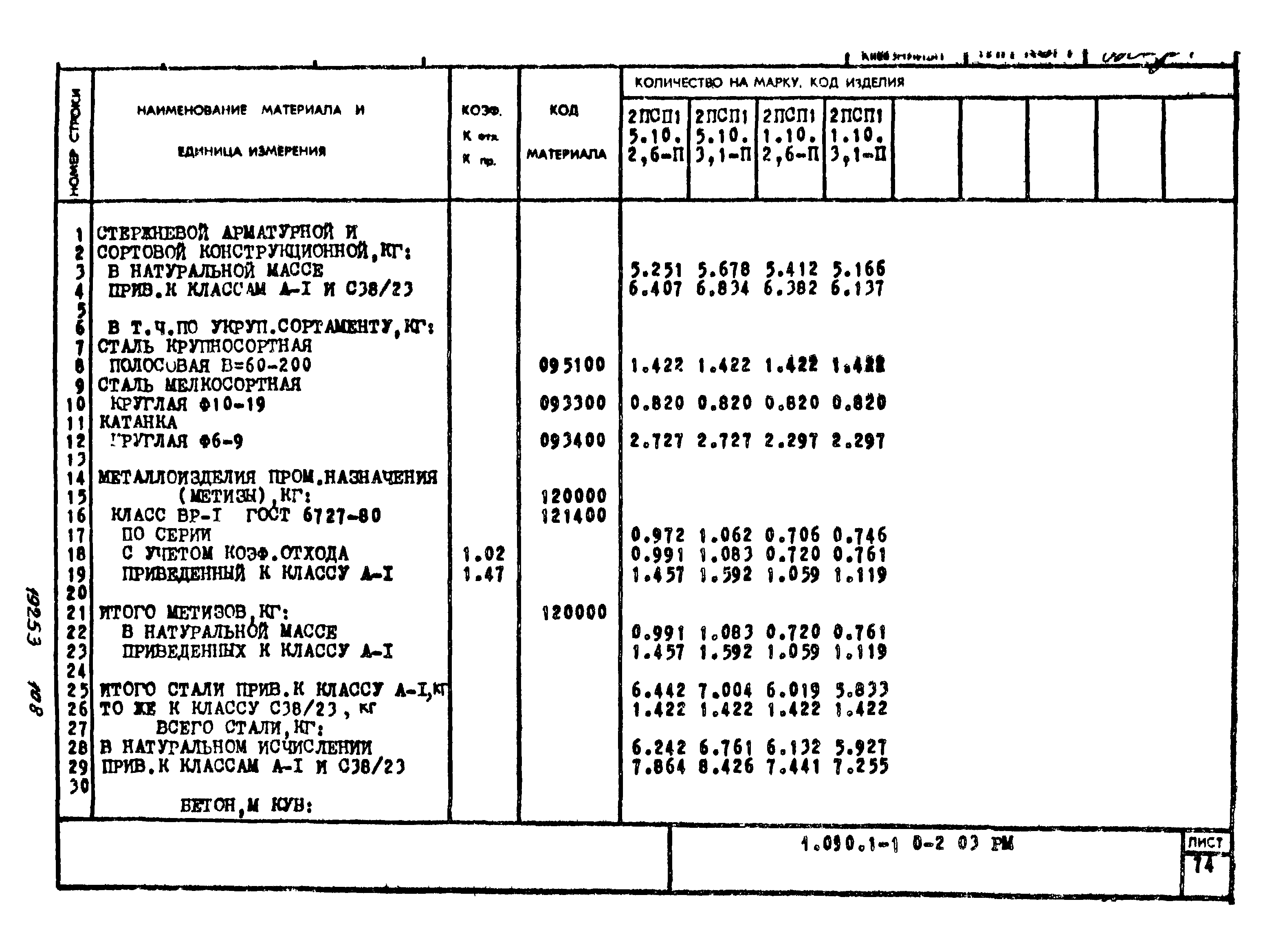 Серия 1.090.1-1