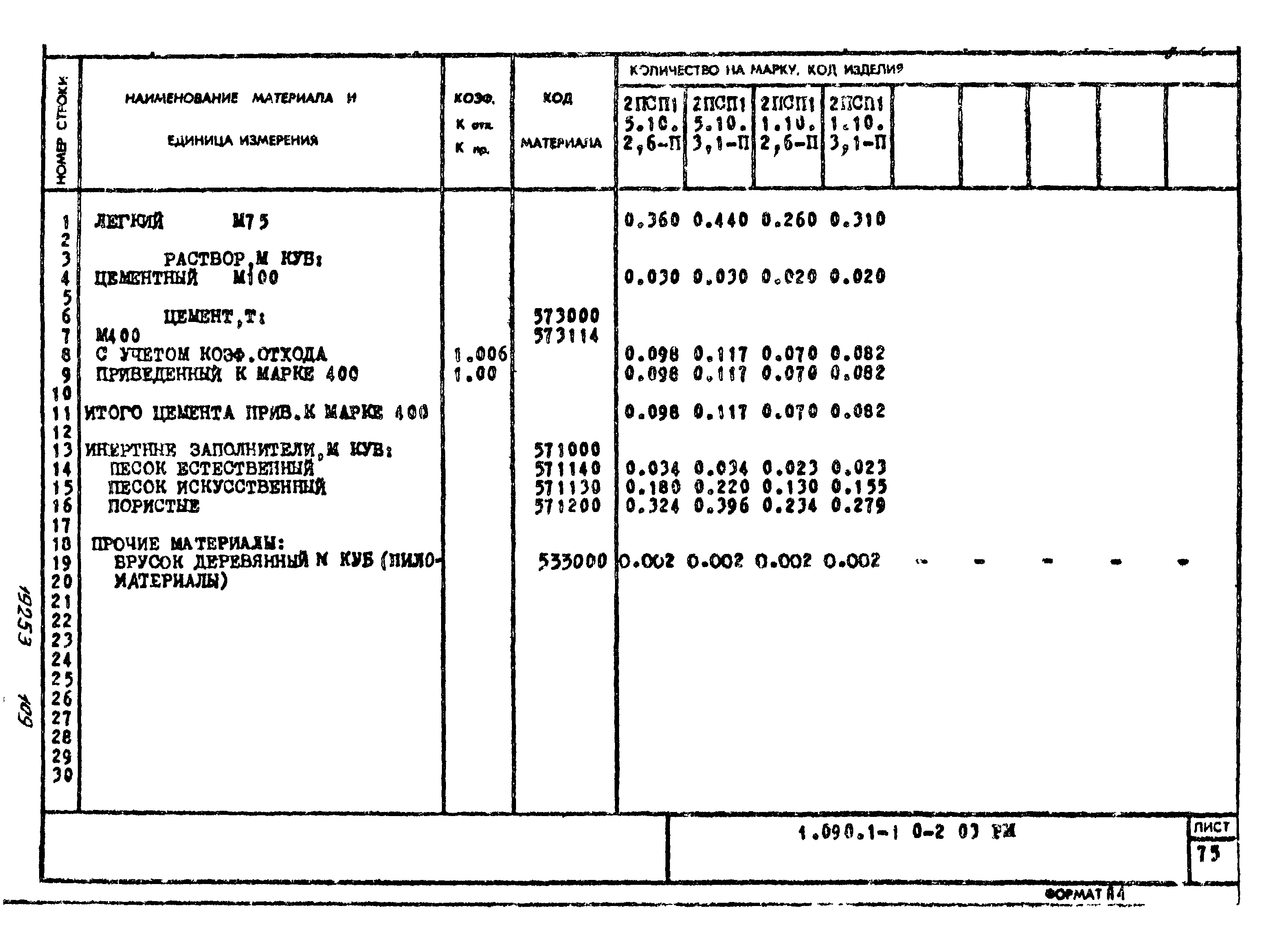 Серия 1.090.1-1