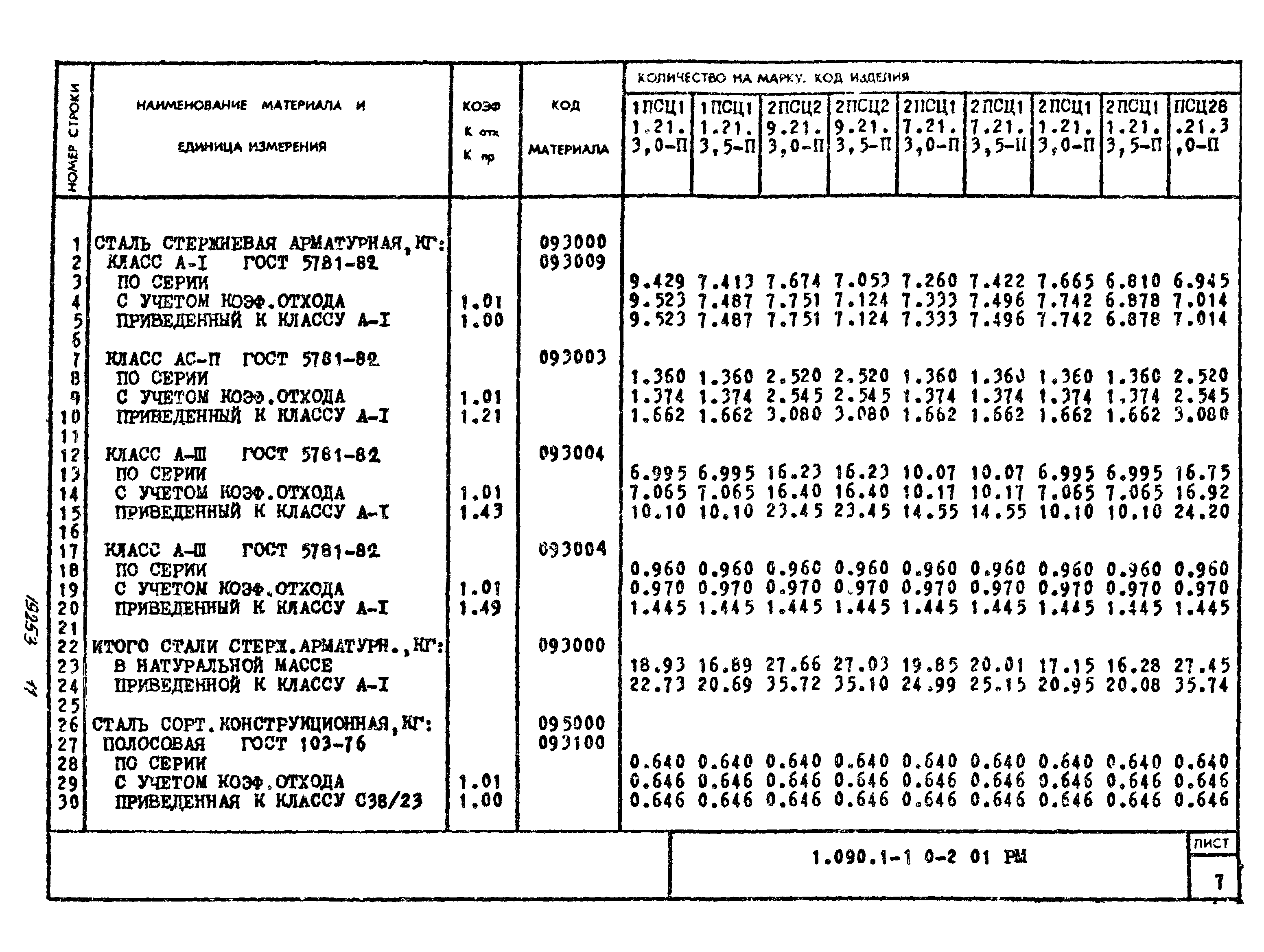 Серия 1.090.1-1