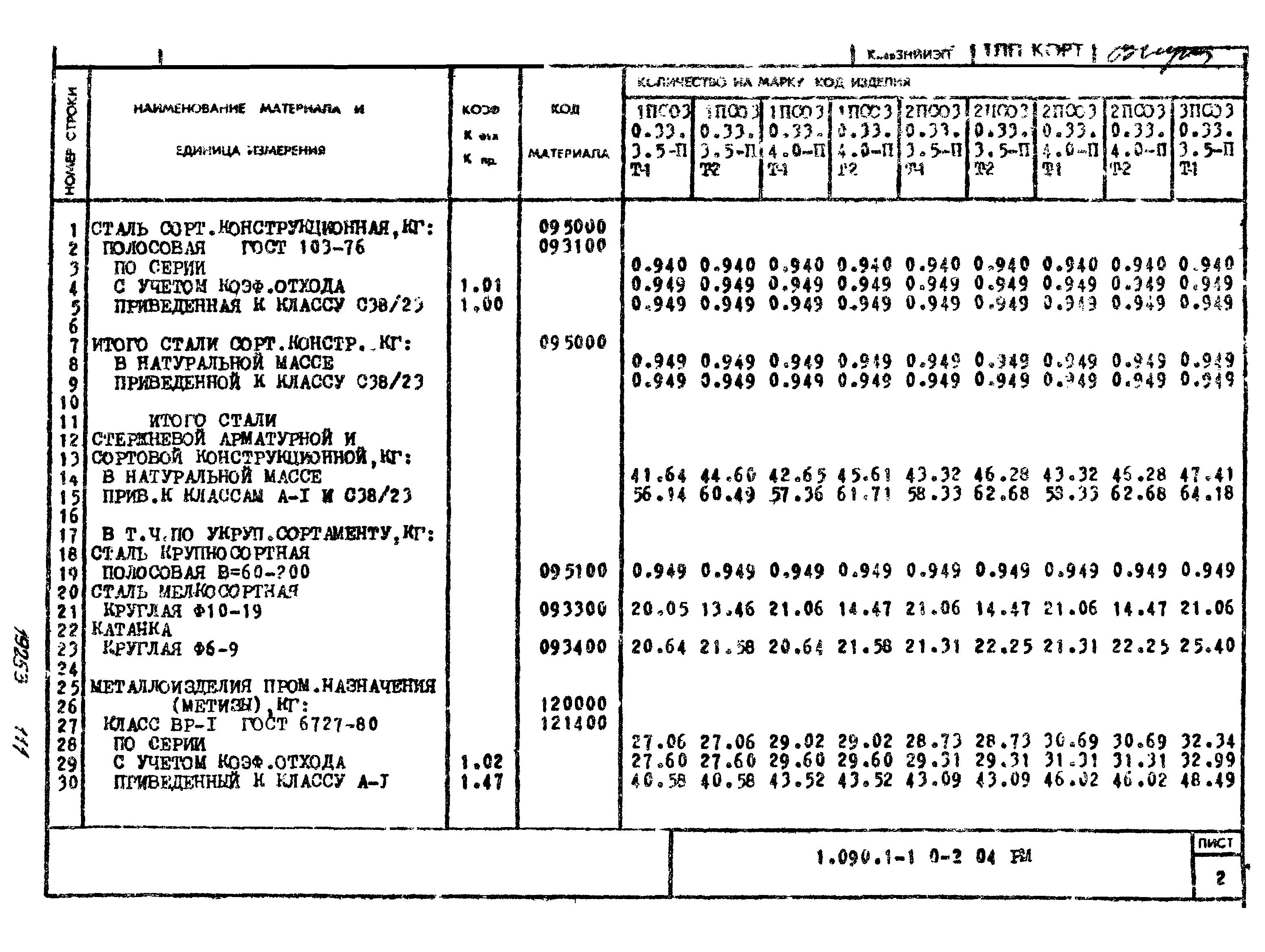 Серия 1.090.1-1