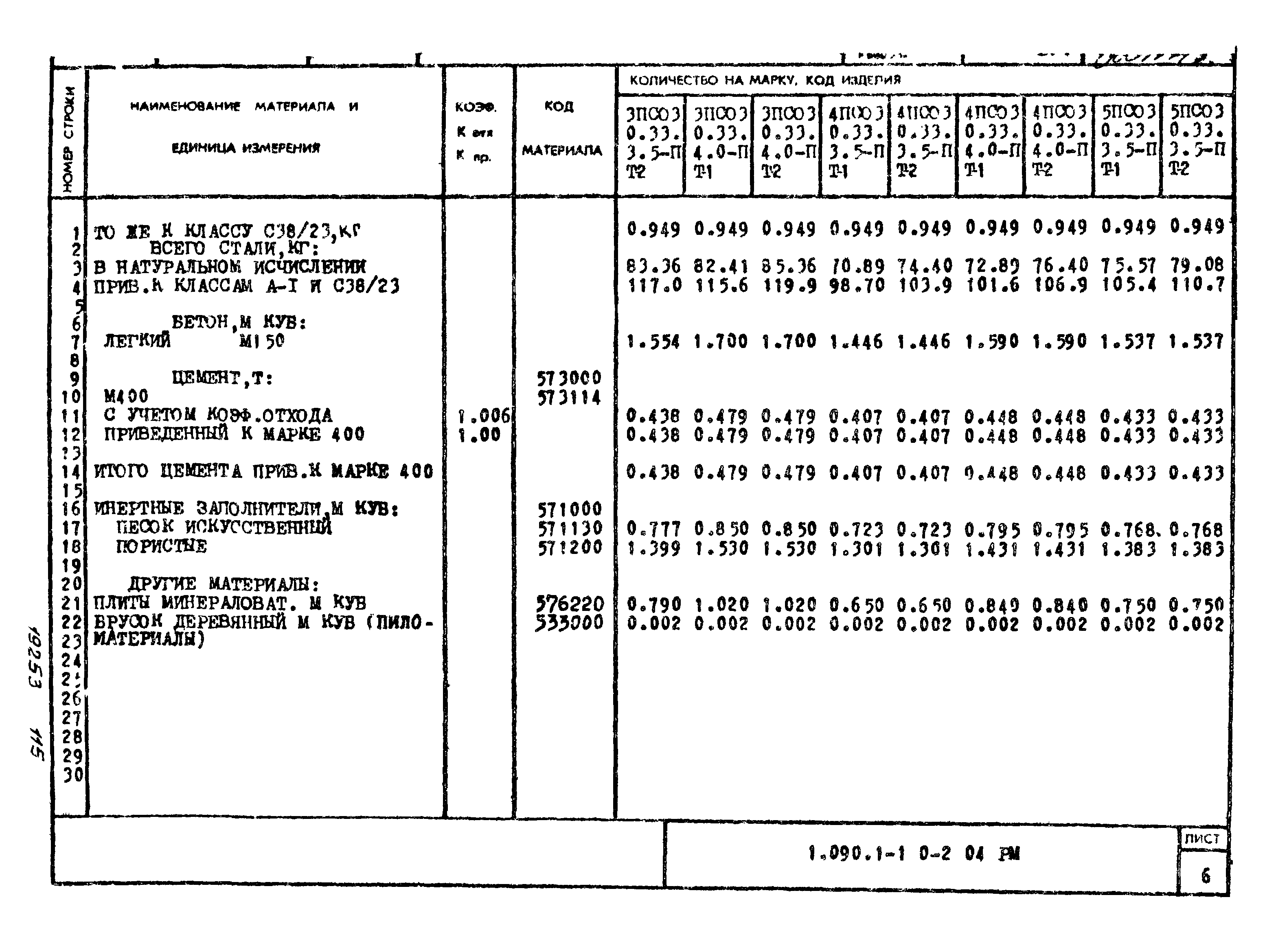 Серия 1.090.1-1