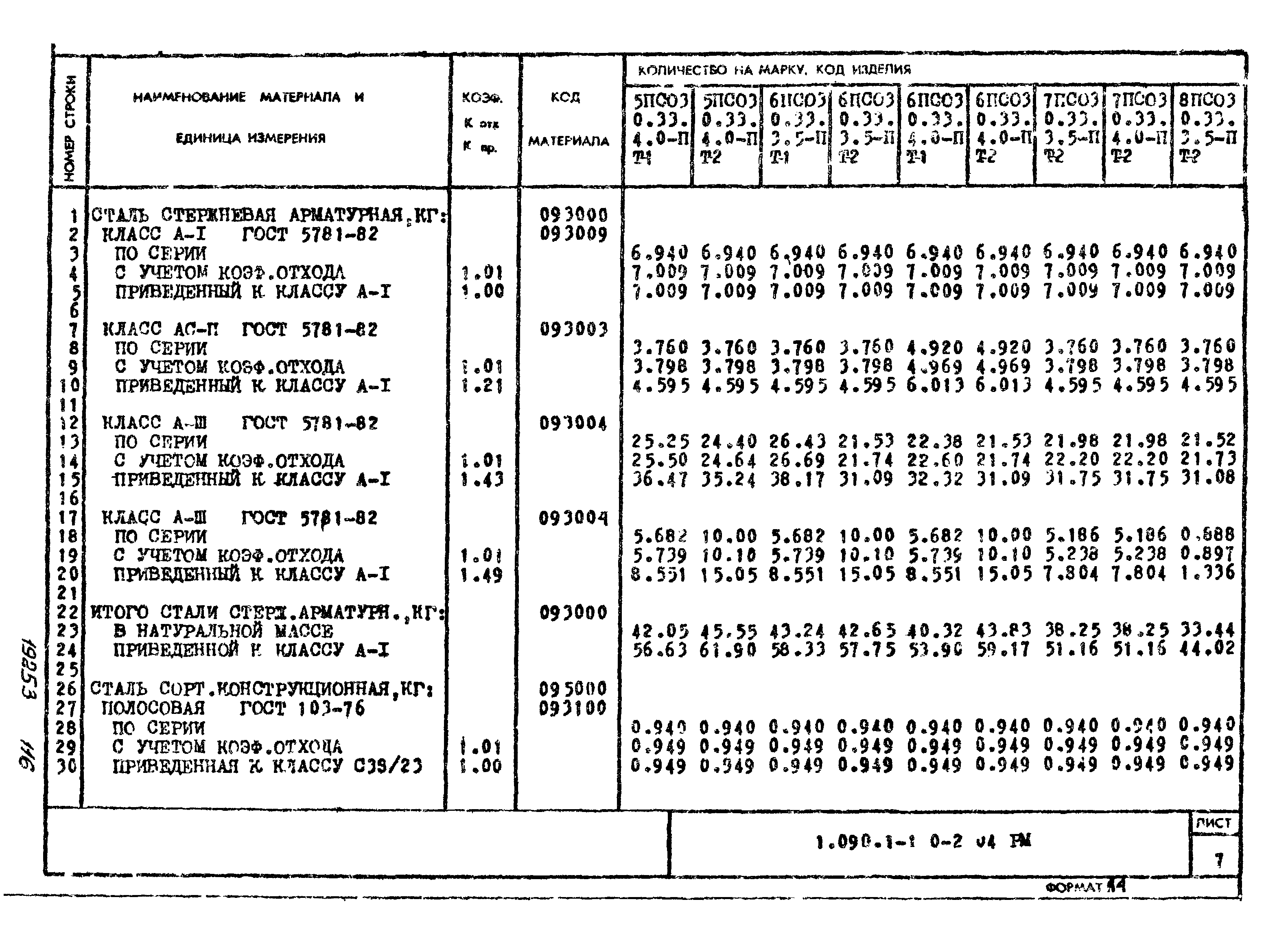 Серия 1.090.1-1