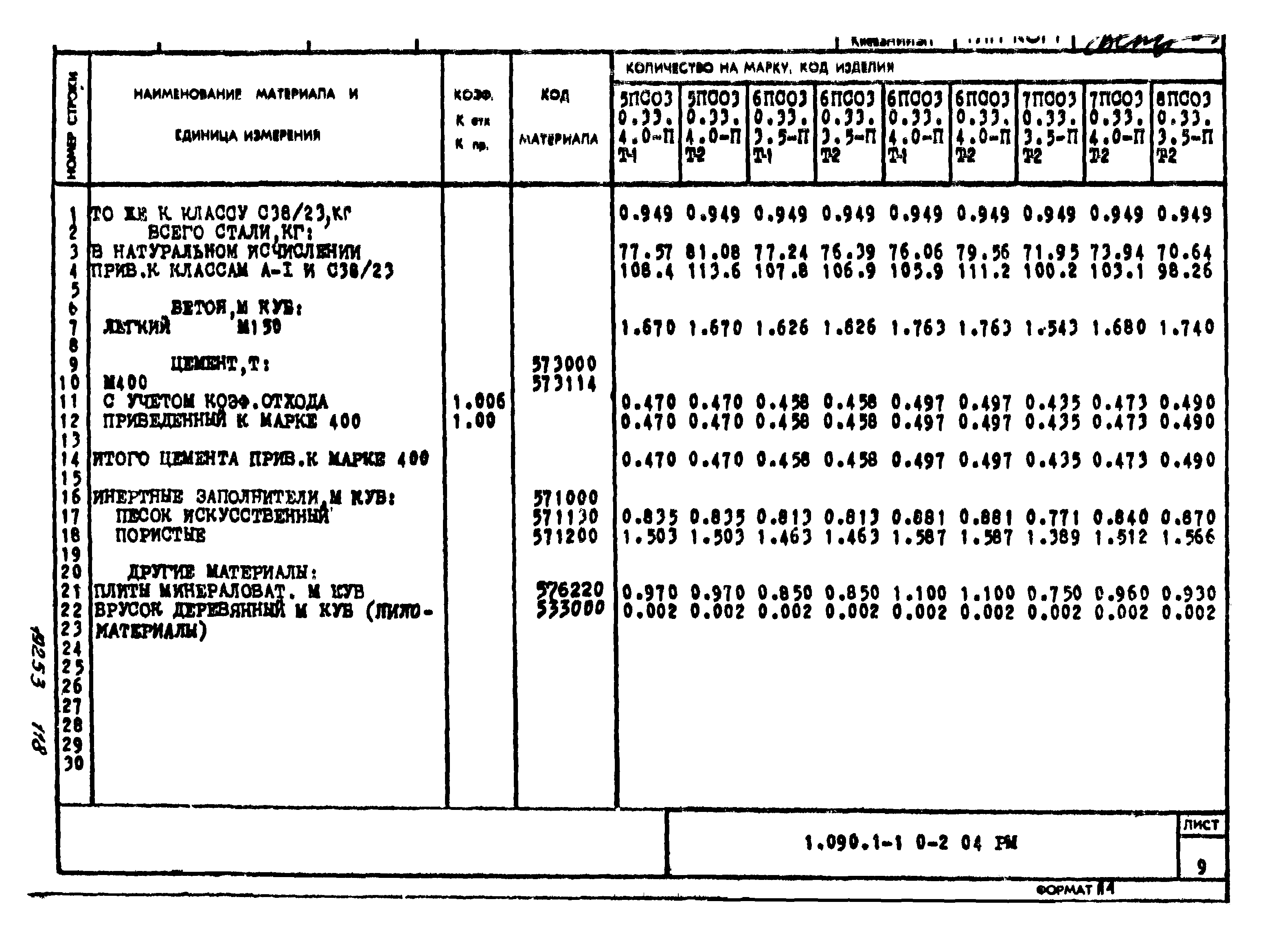 Серия 1.090.1-1