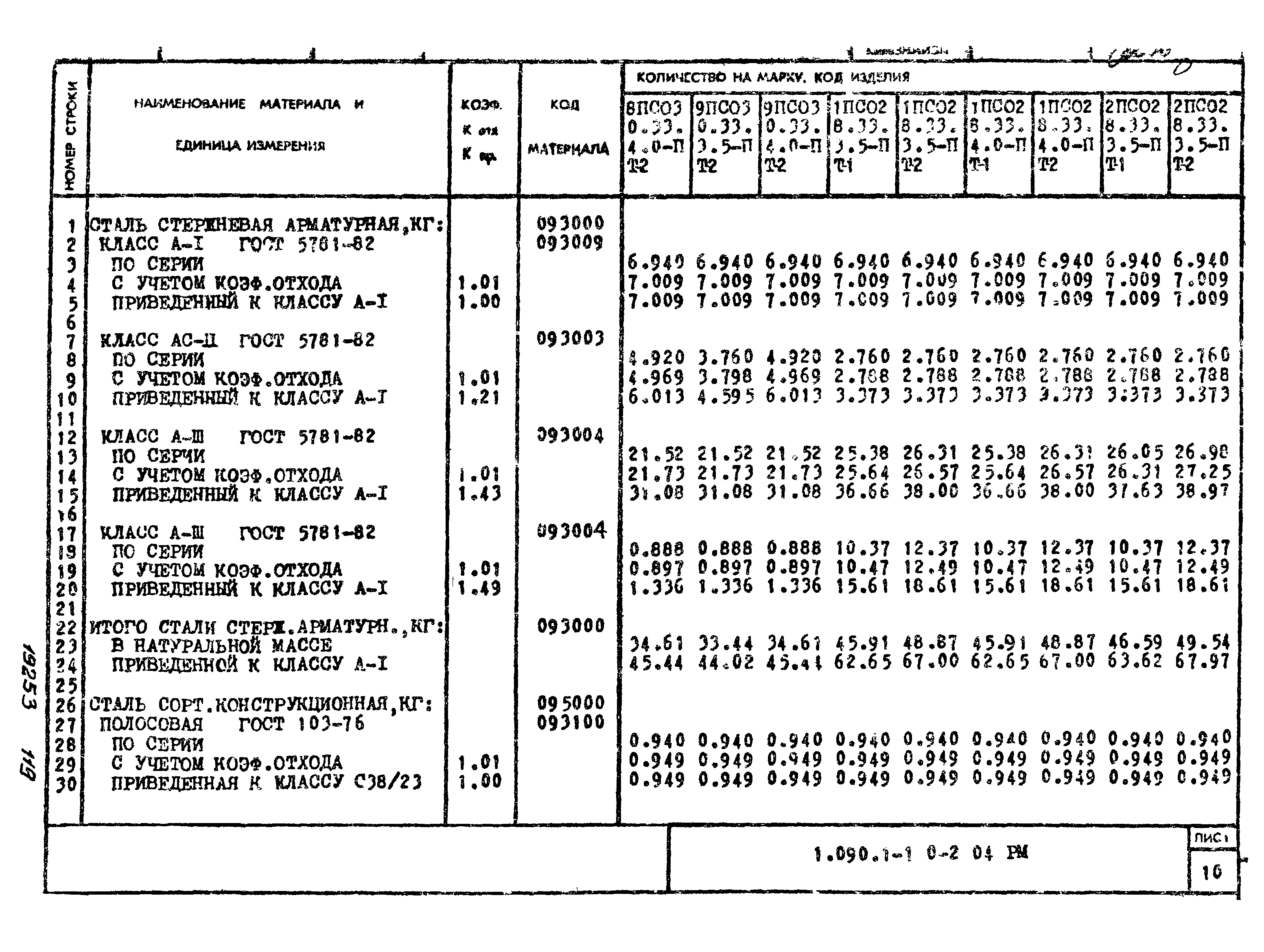 Серия 1.090.1-1