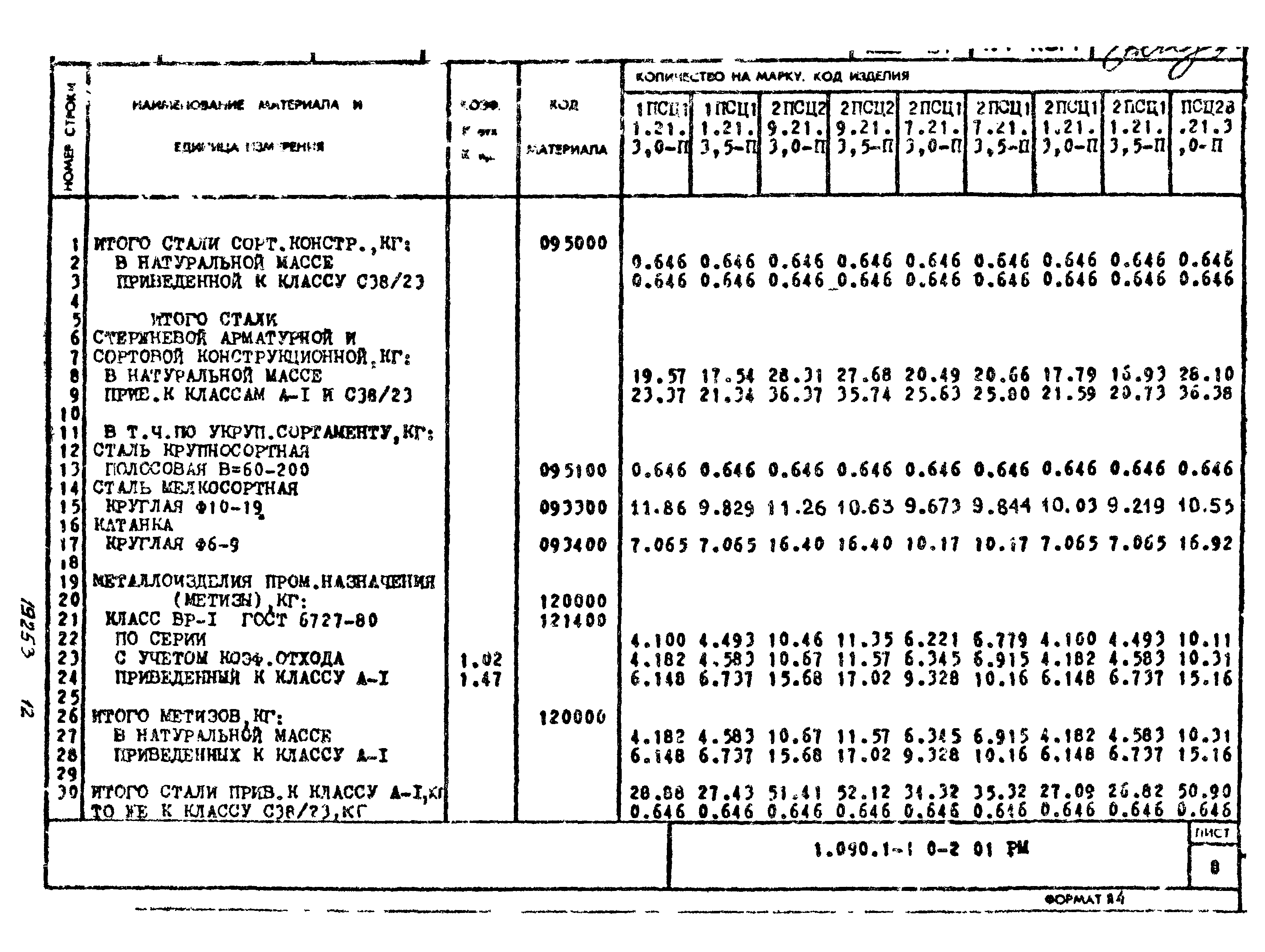 Серия 1.090.1-1