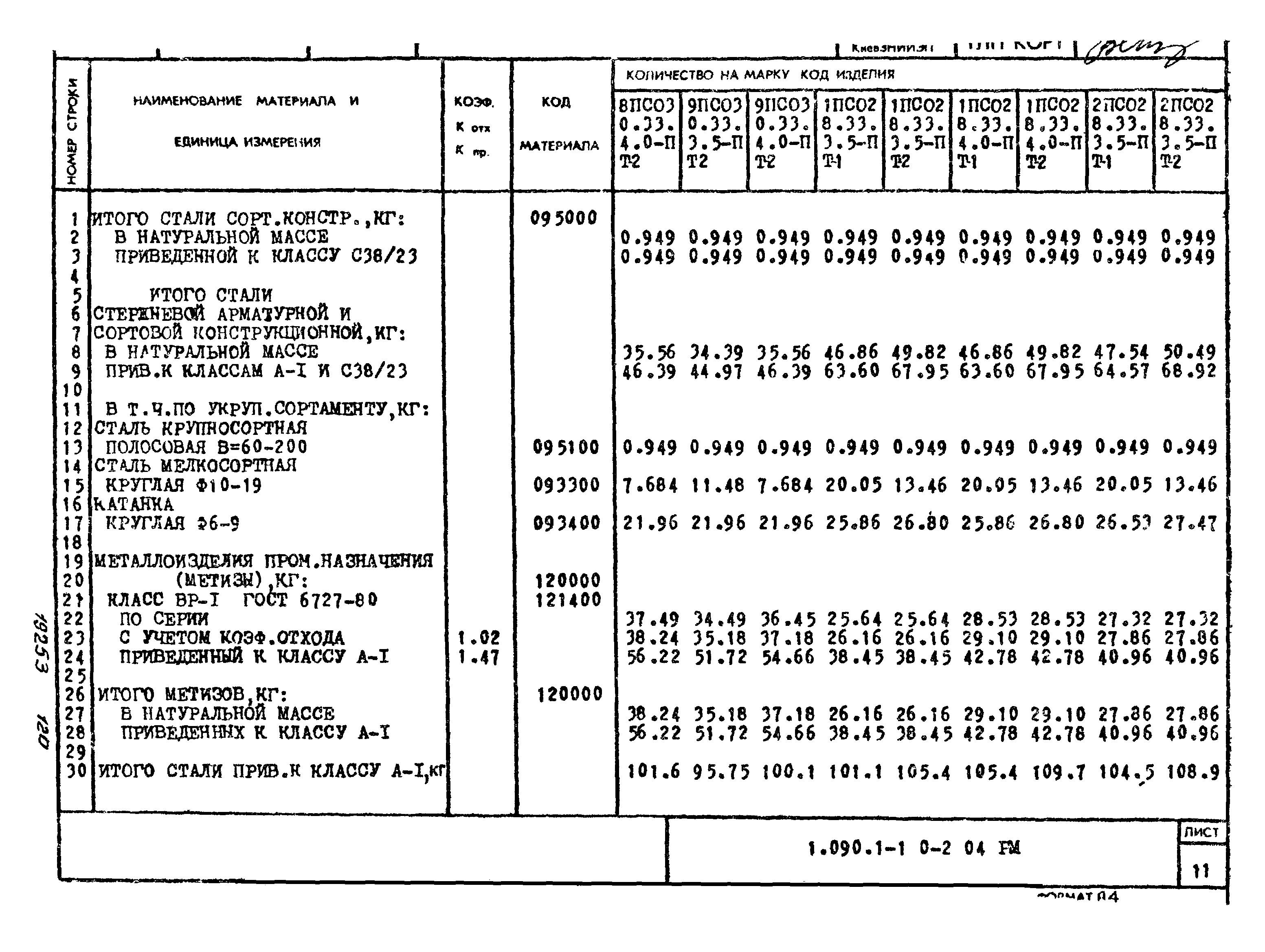 Серия 1.090.1-1