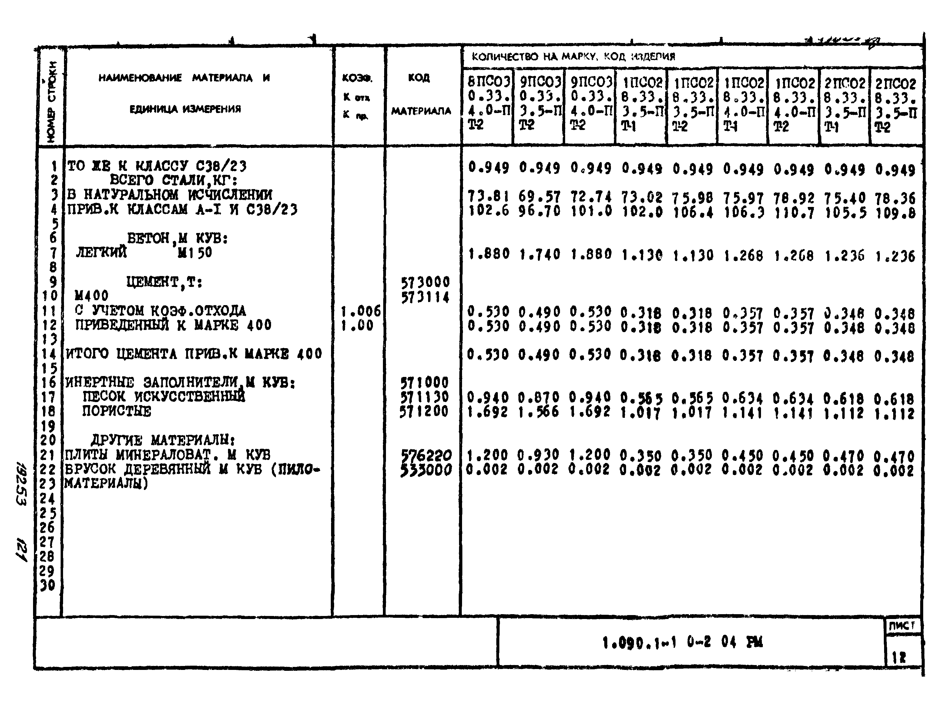 Серия 1.090.1-1