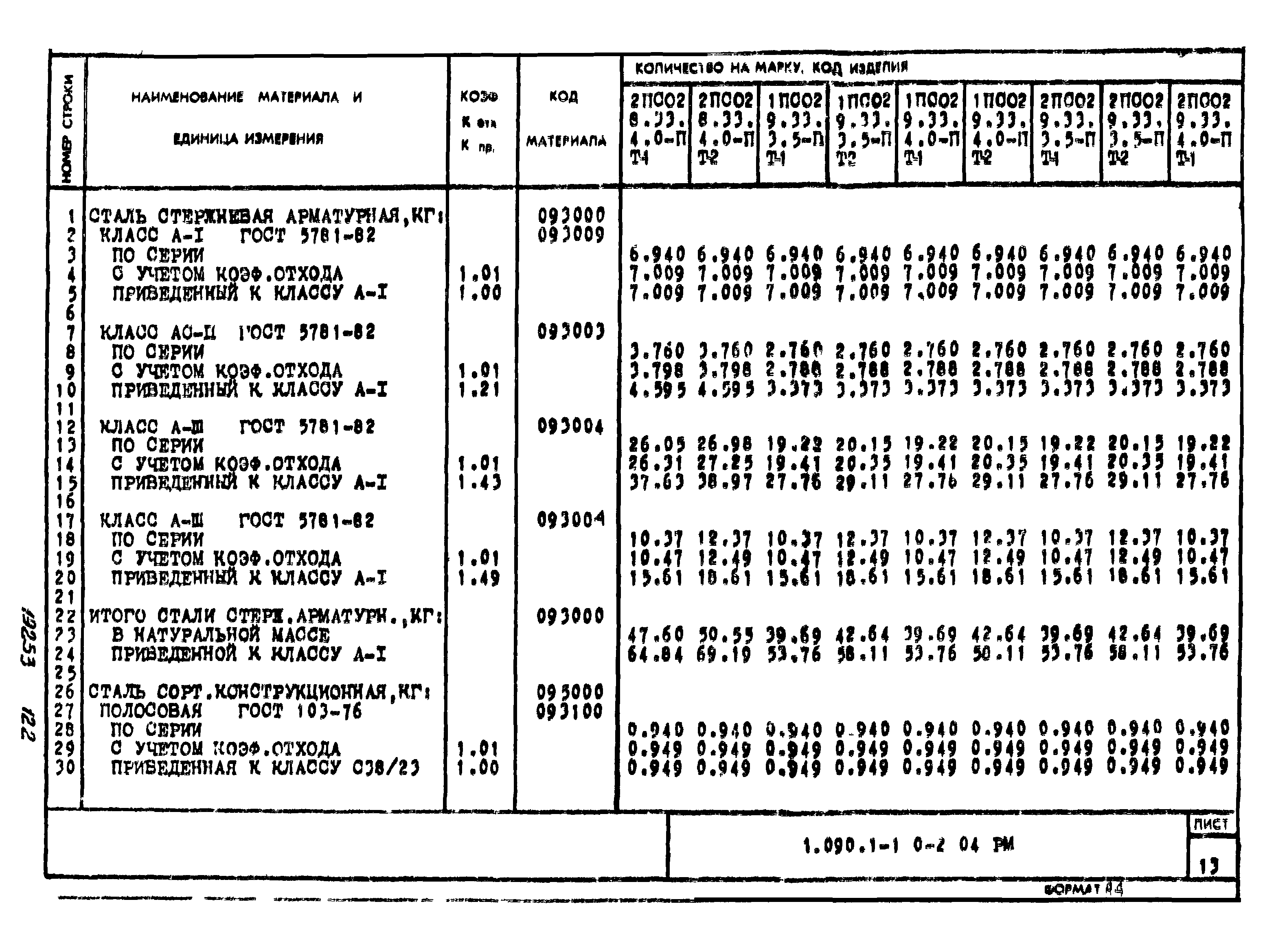 Серия 1.090.1-1