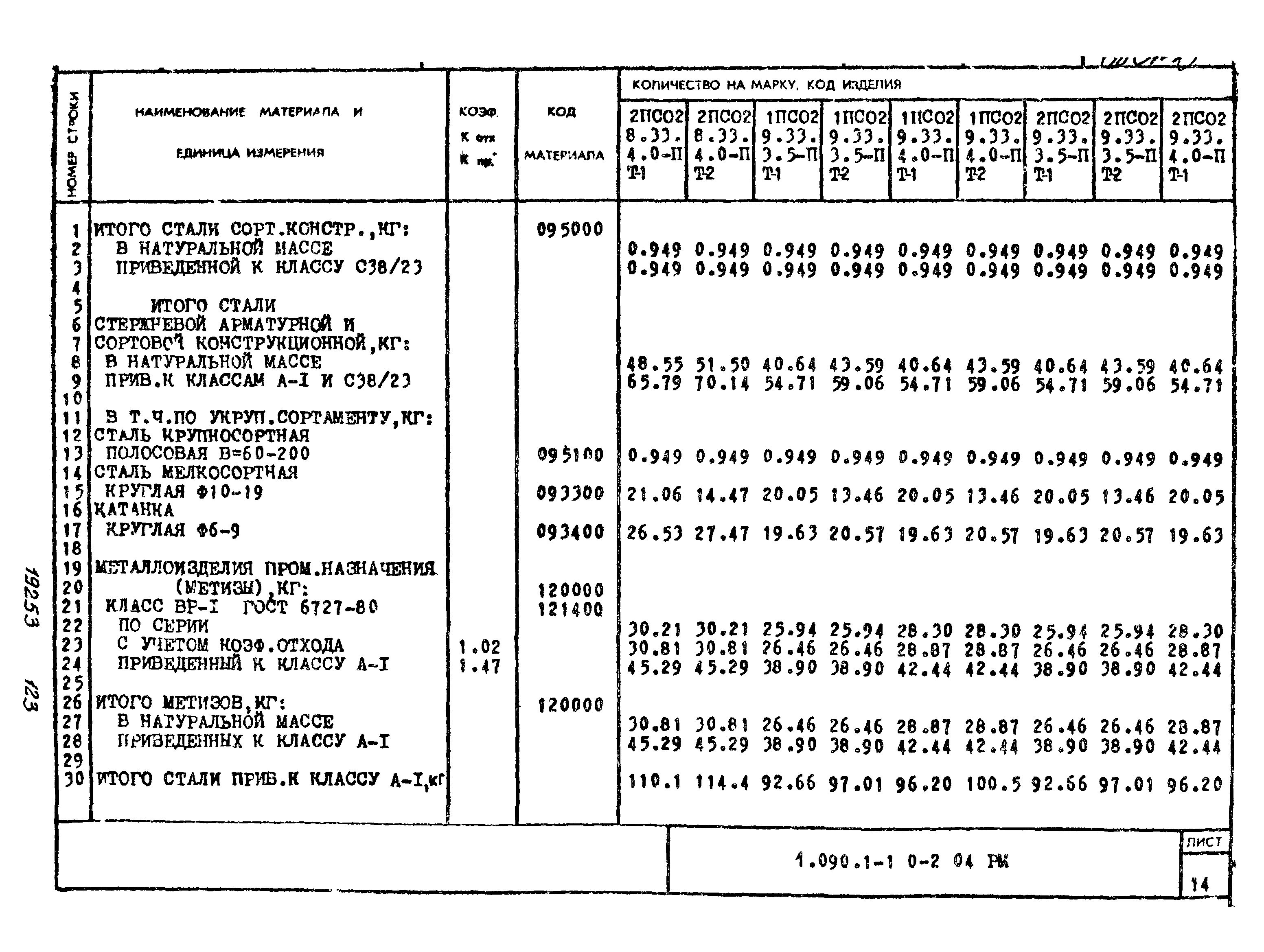 Серия 1.090.1-1