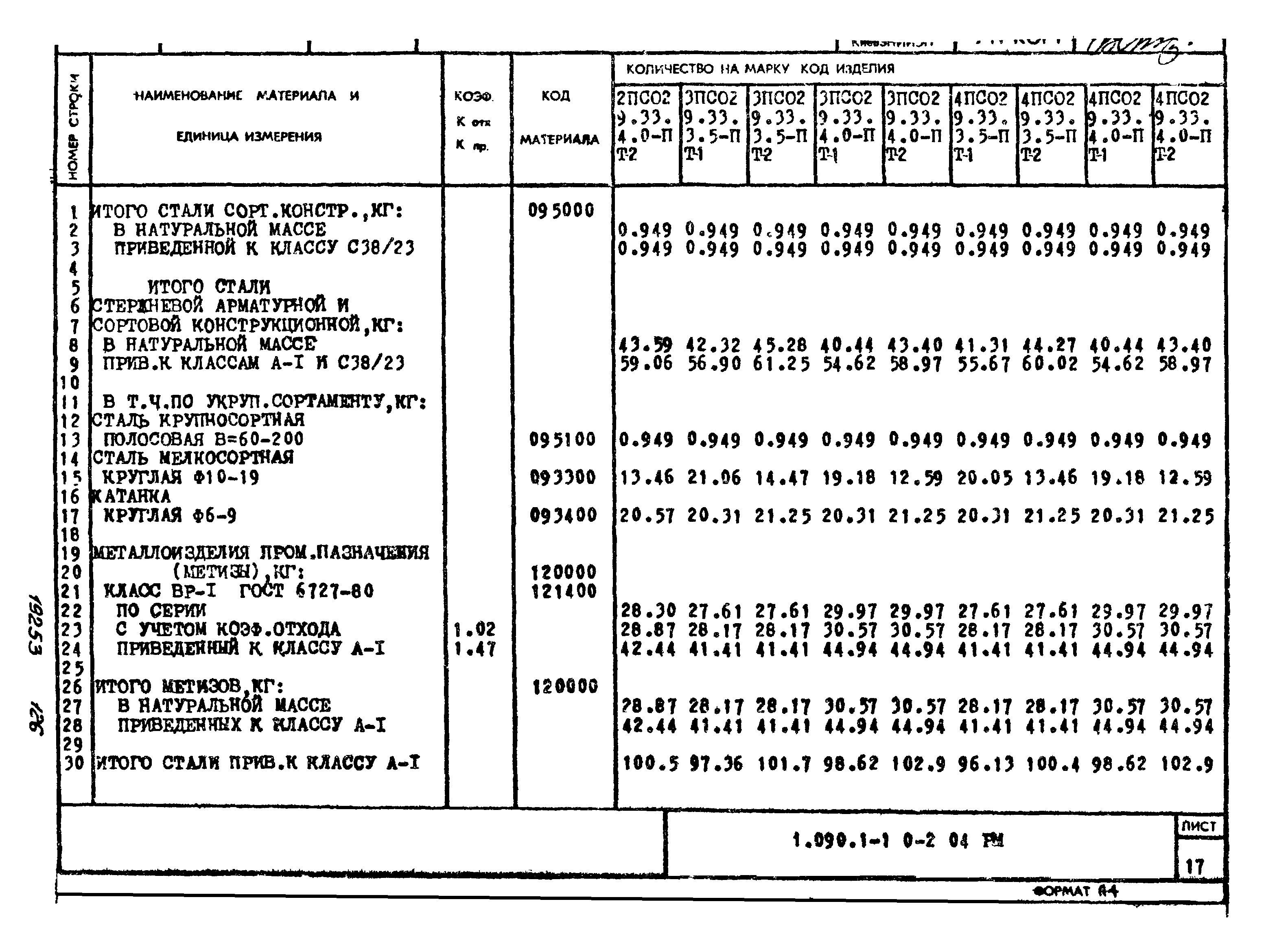 Серия 1.090.1-1