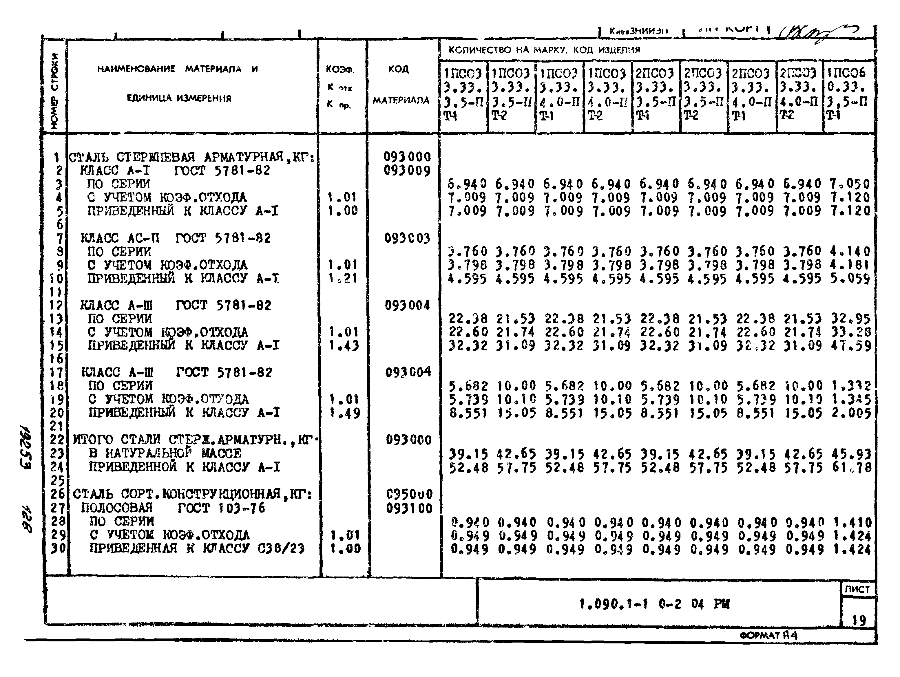 Серия 1.090.1-1