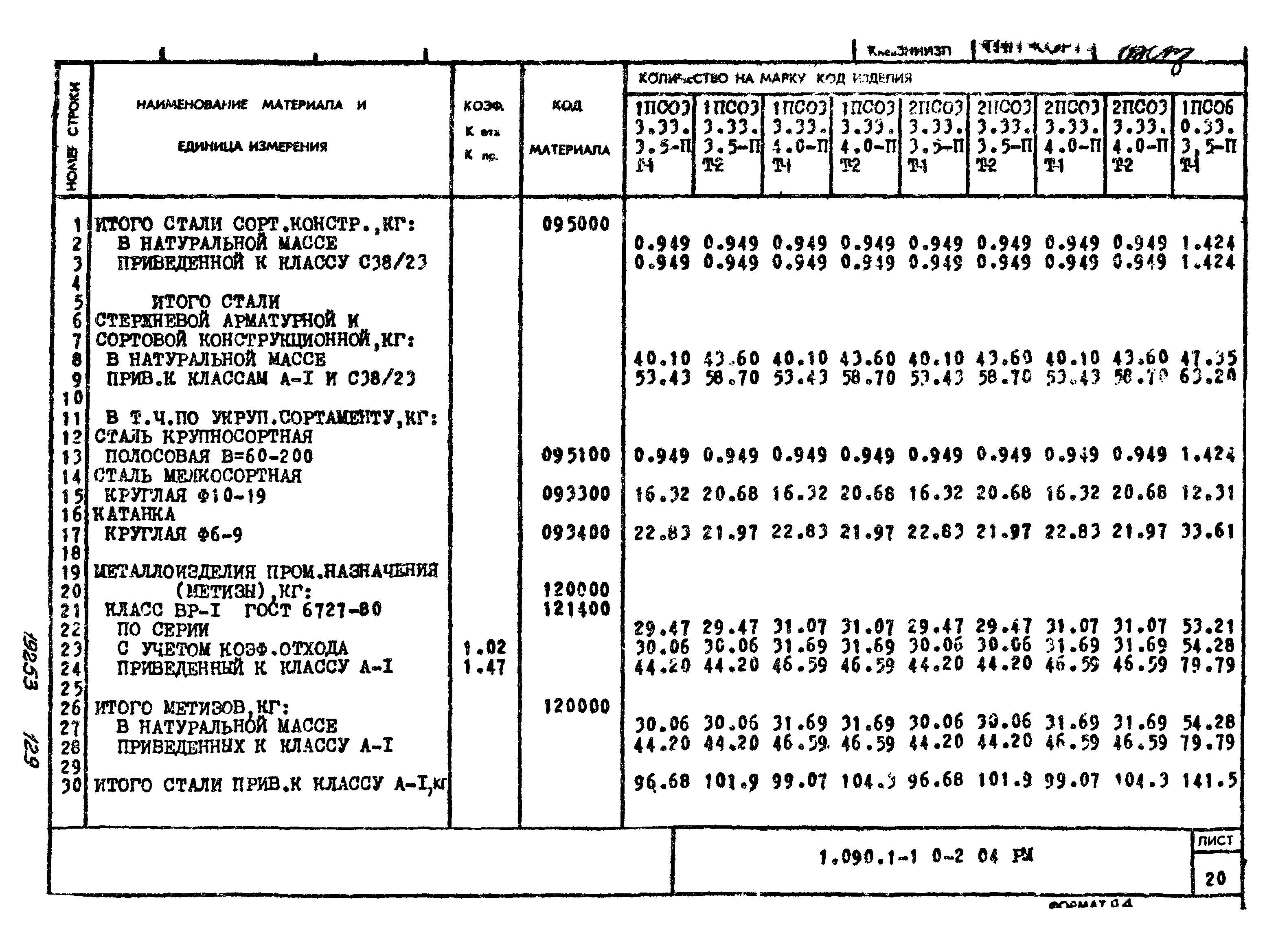 Серия 1.090.1-1