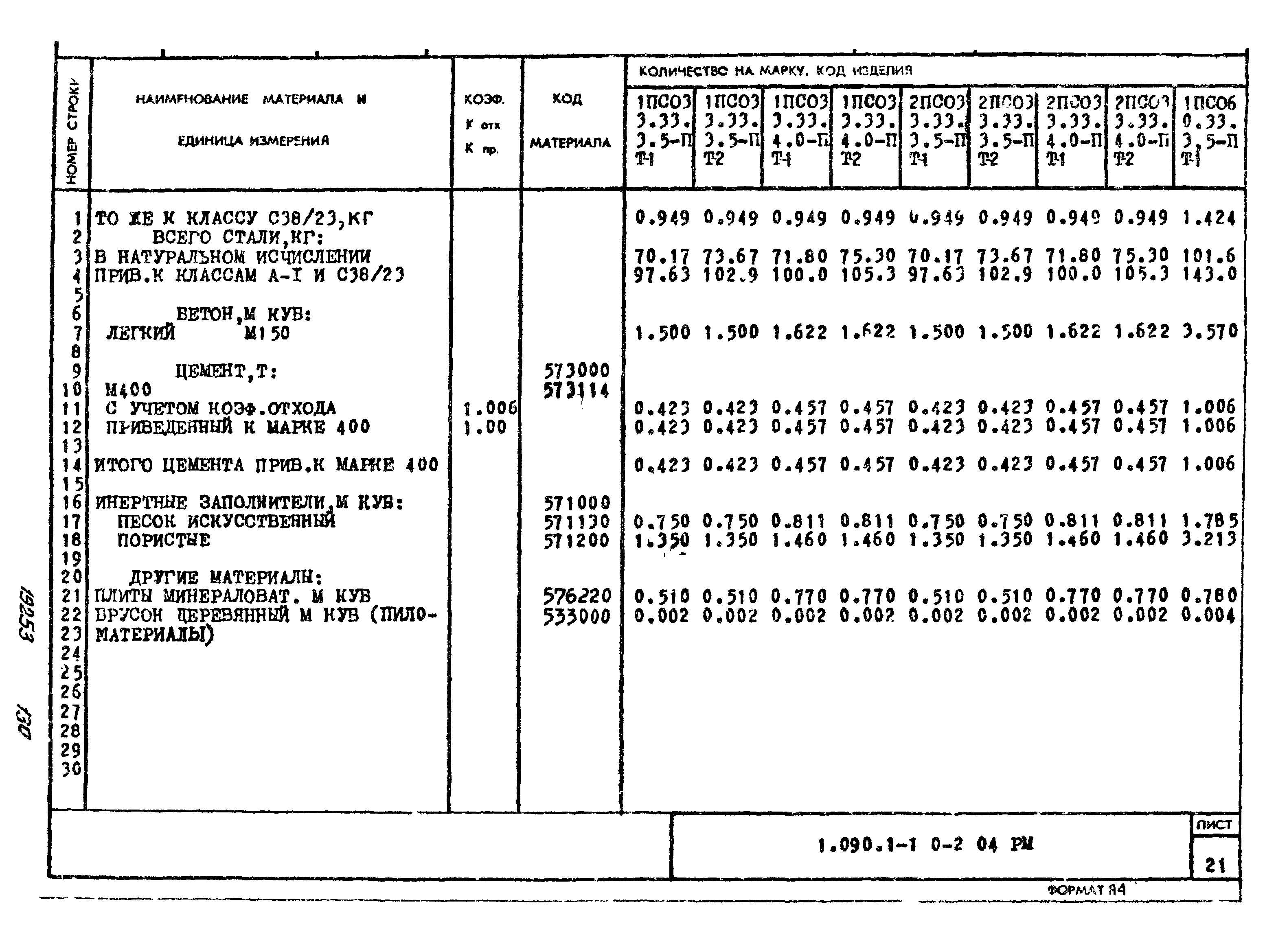 Серия 1.090.1-1