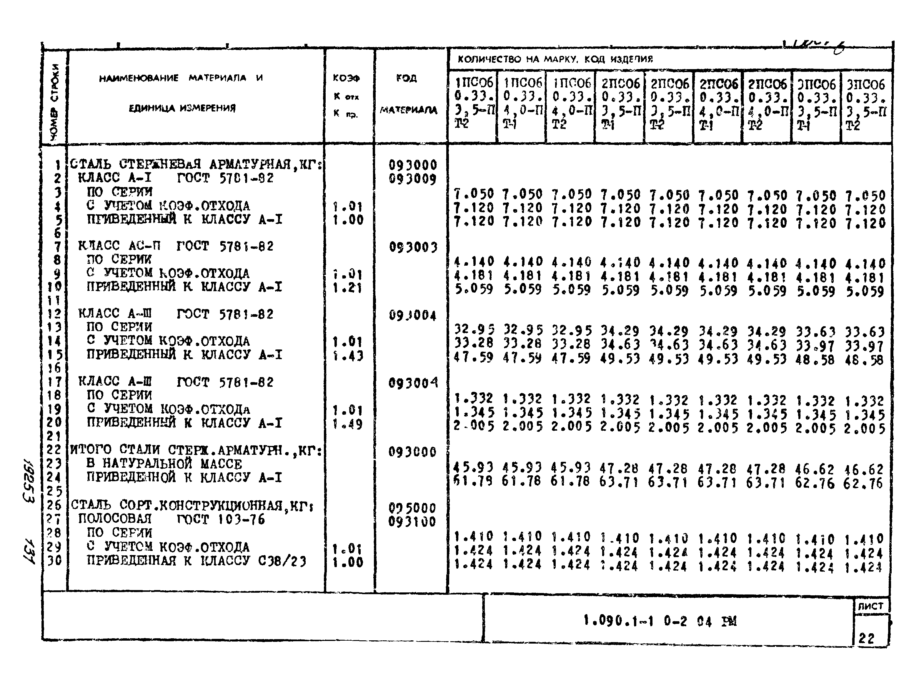 Серия 1.090.1-1