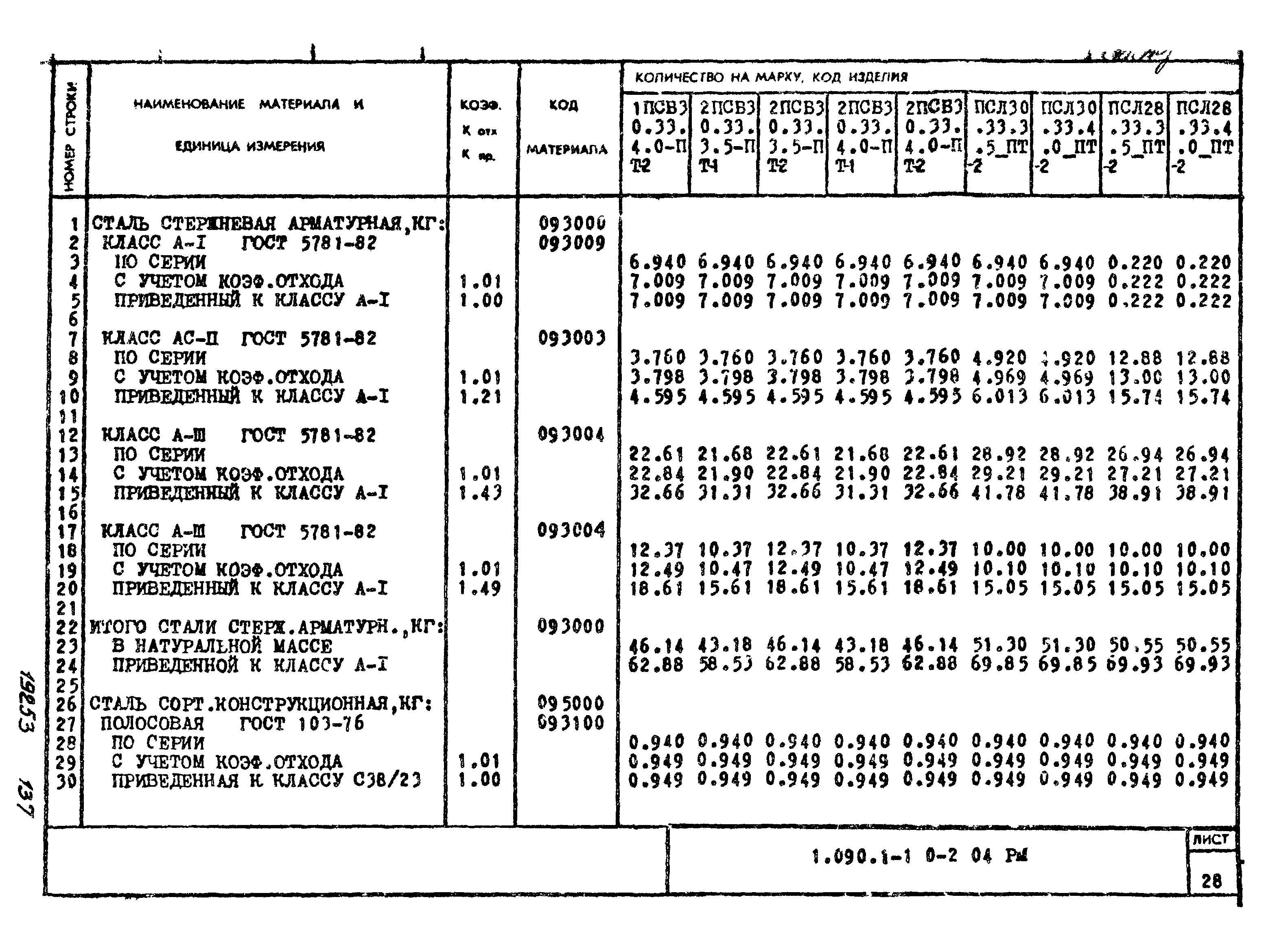 Серия 1.090.1-1