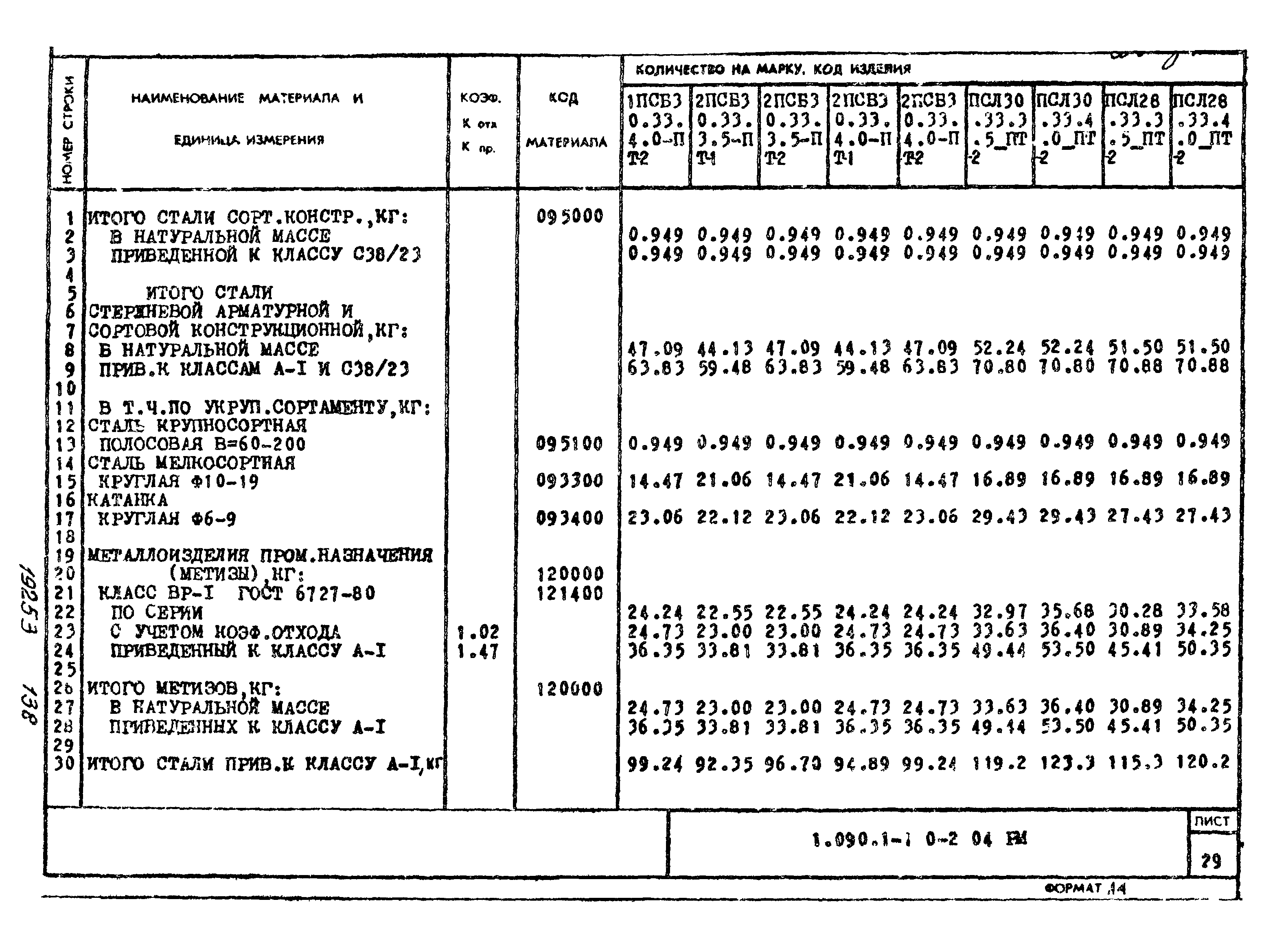 Серия 1.090.1-1