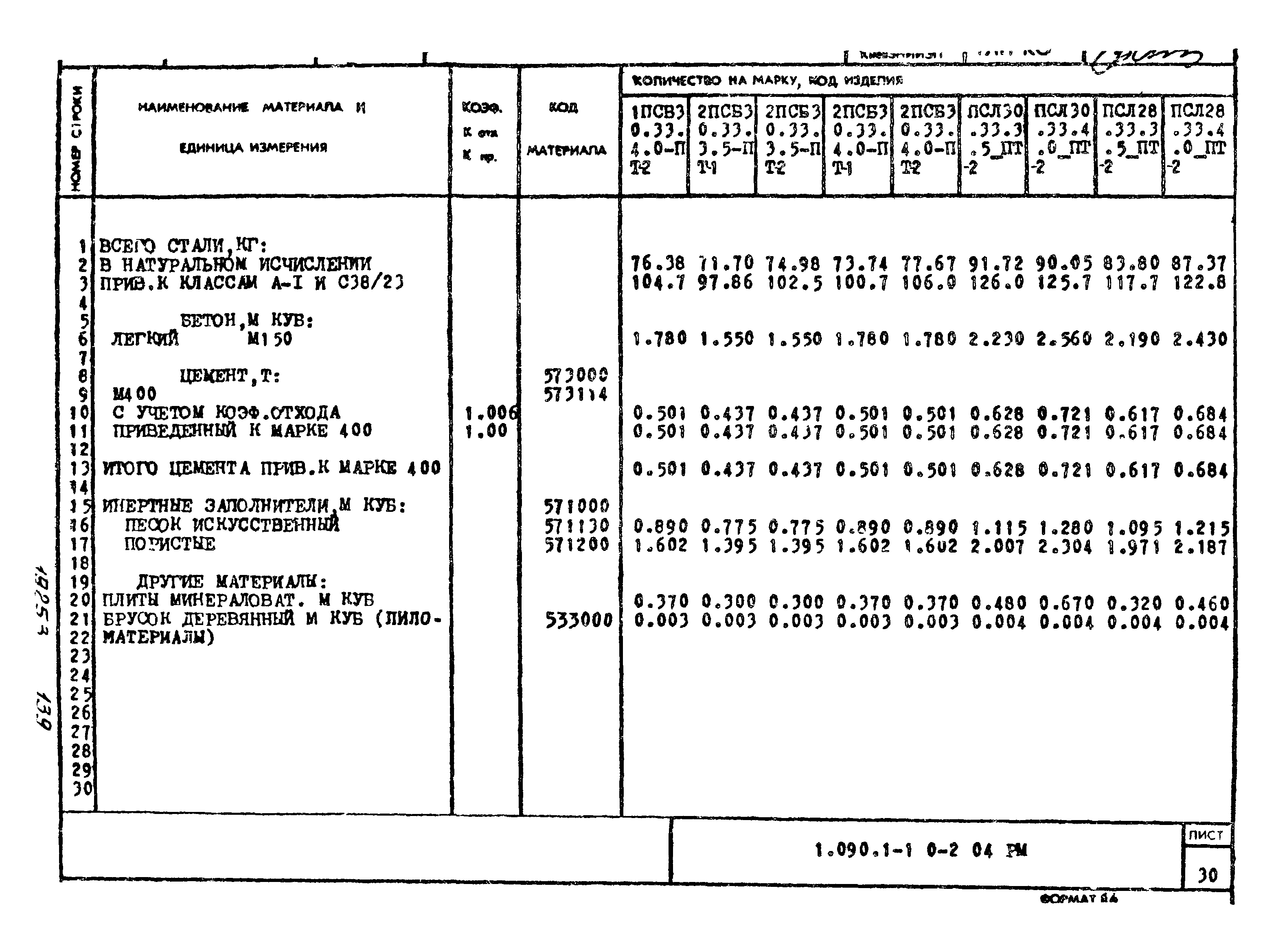 Серия 1.090.1-1