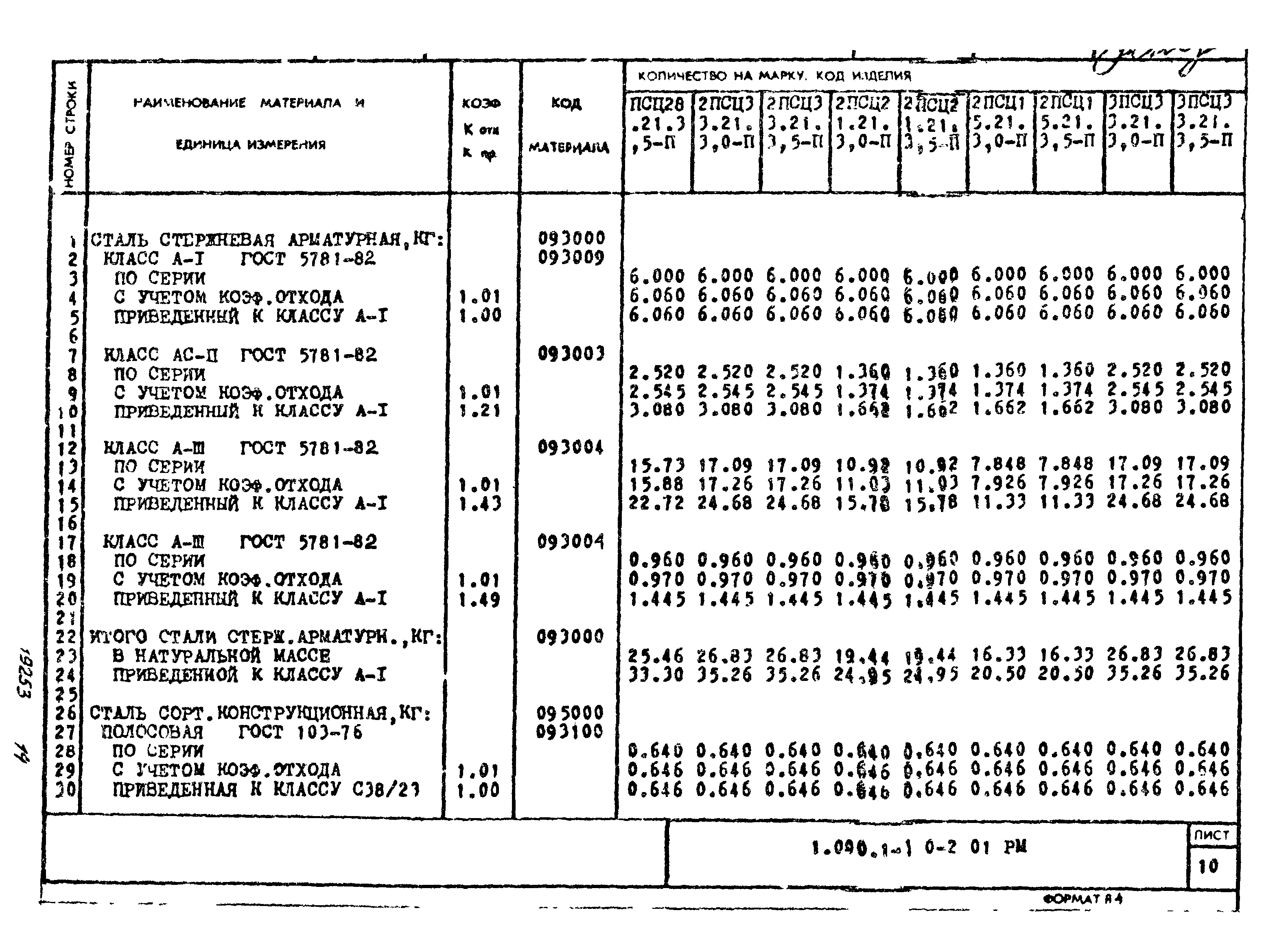 Серия 1.090.1-1