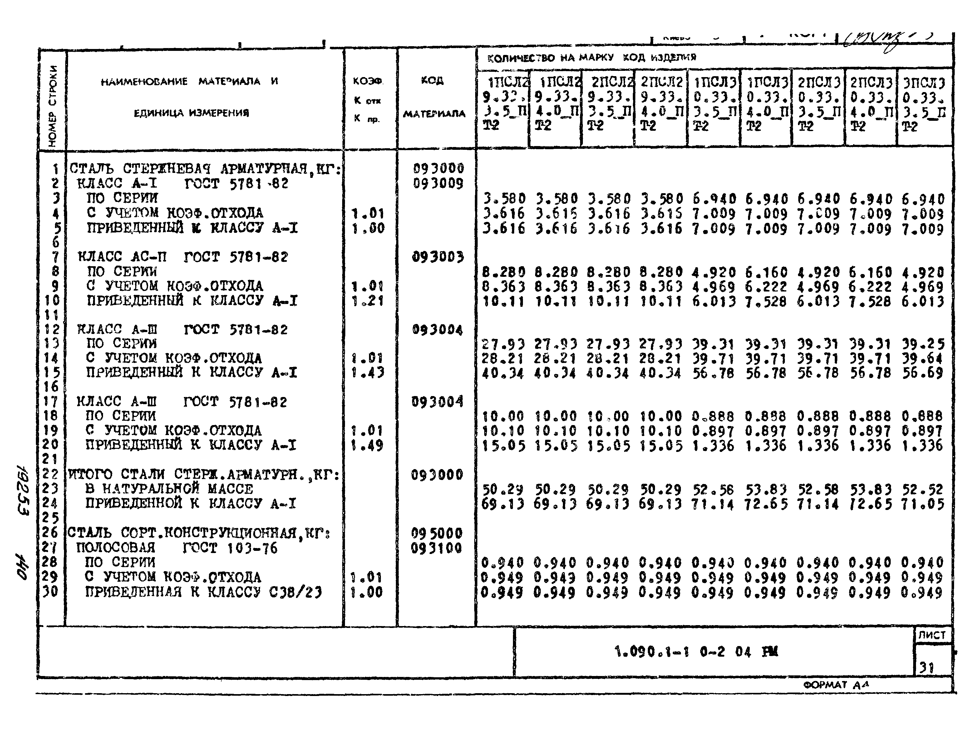 Серия 1.090.1-1